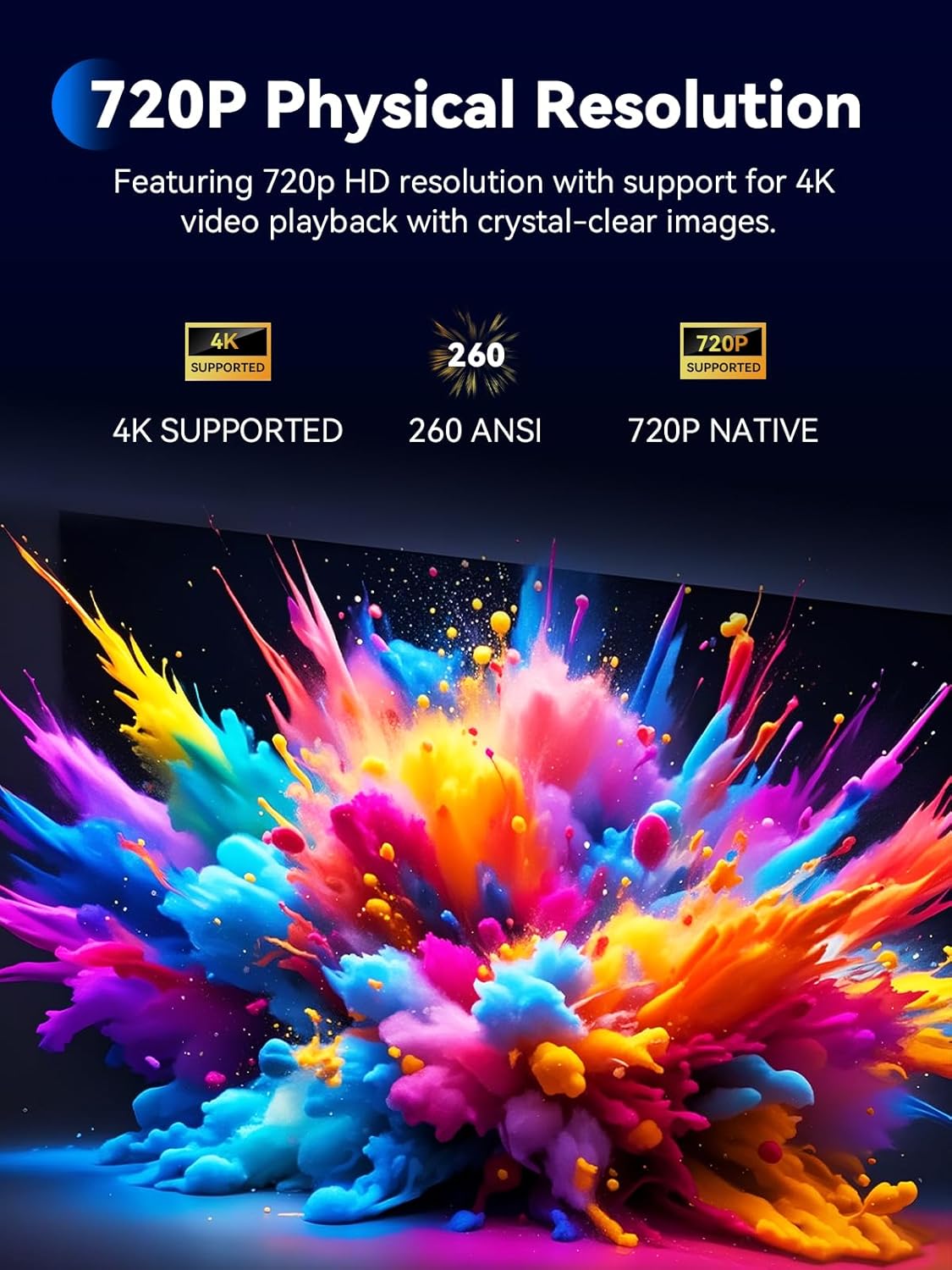 Thumbnail 6 de SOOMFON Mini Projector 1080P Full HD for Home