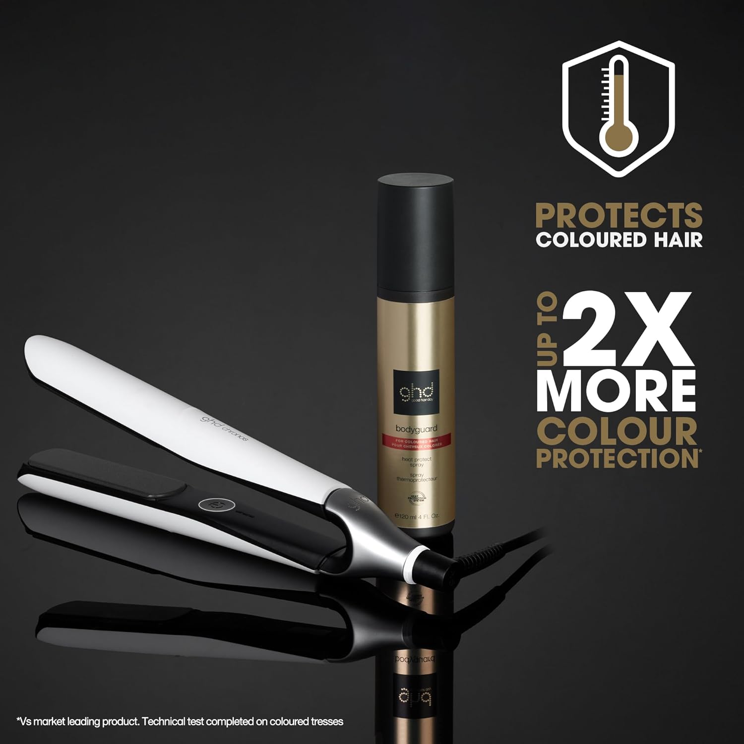 Thumbnail 5 de ghd Bodyguard Heat Protect Spray für coloriertes Haar – 120 ml