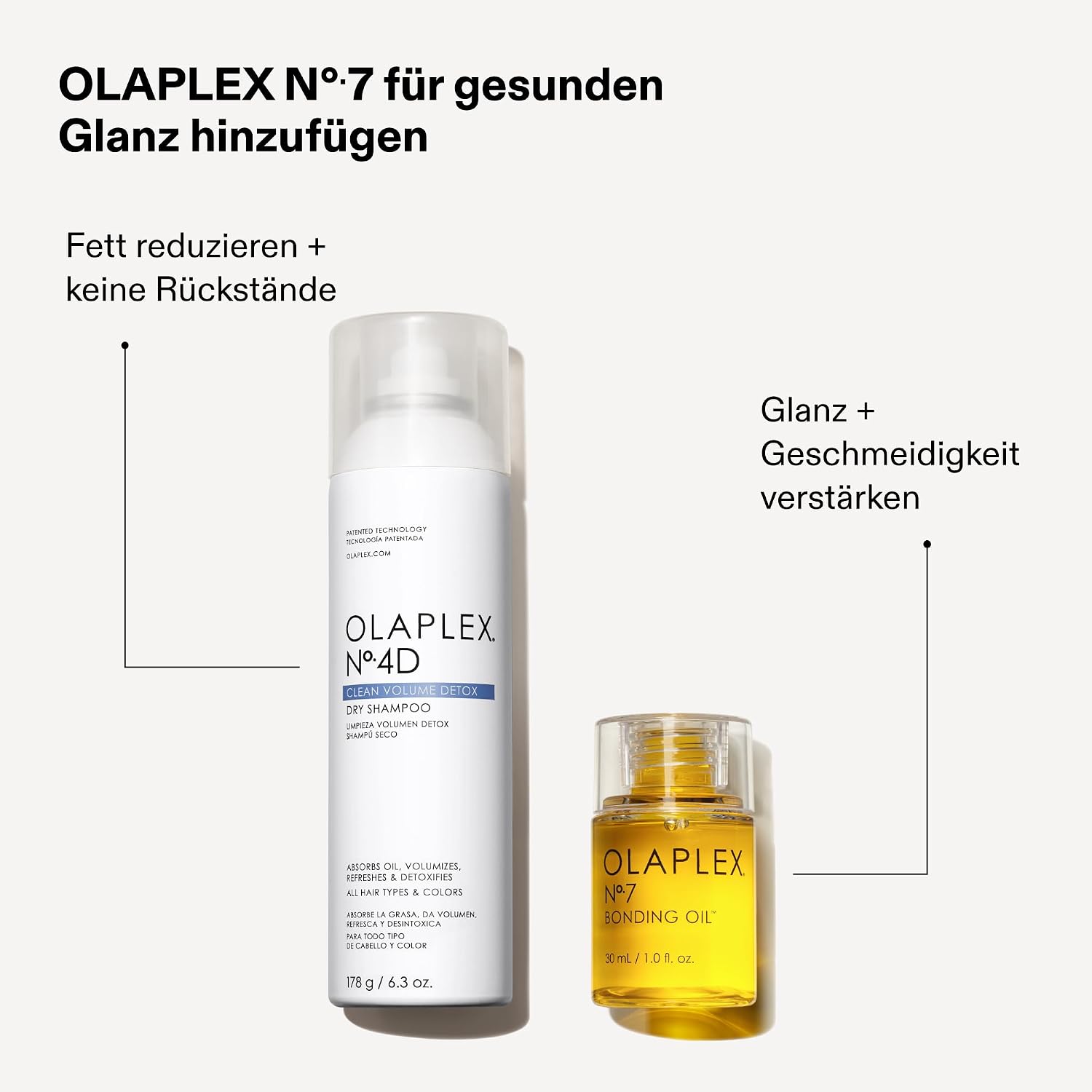 Detalle de Olaplex Nº.4D Clean Weightless Volume Dry Shampoo – 178 g / 6.3 oz