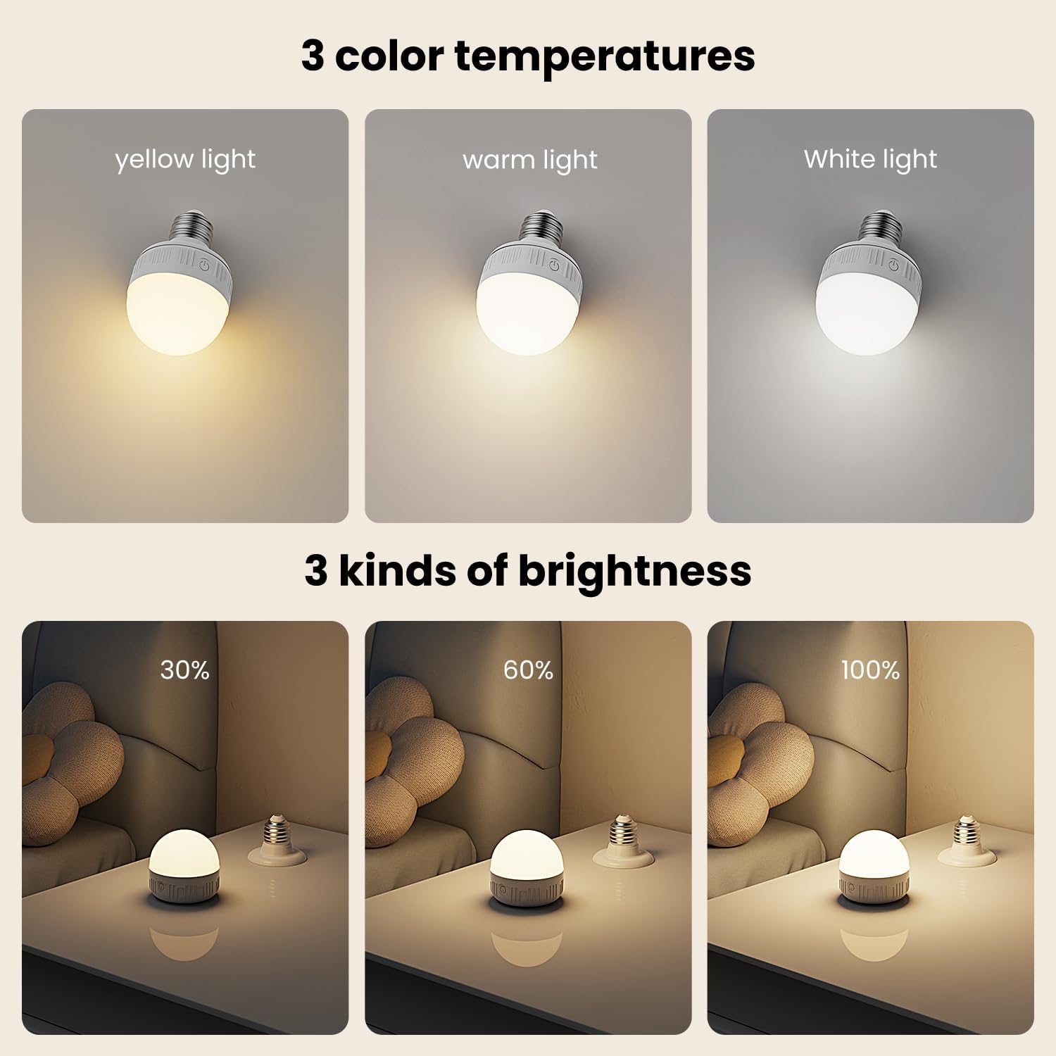 Thumbnail 1 de LGMCF E27 Rechargeable Light Bulb with Remote Timer and 3 Color Temperatures (2 Pack)