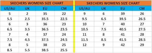 Thumbnail 5 de Skechers Damen Uno Stand On Air Sneaker – Lavender Durabuck Mesh, Größe 37 EU