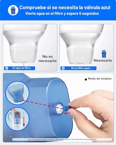 Detalle de Waterdrop Filtro Recambio para Brita Maxtra+ y Marella: agua más limpia a un precio razonable
