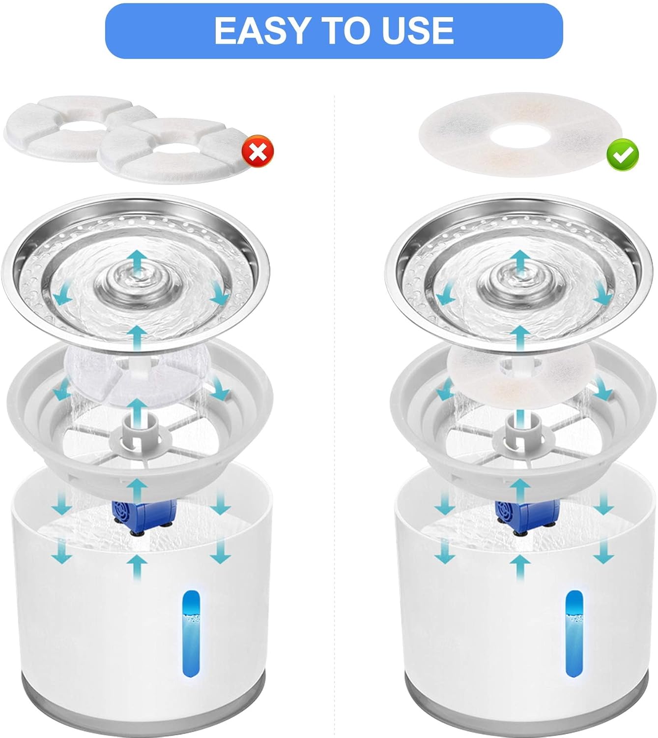 Thumbnail 6 de SAIERTE Cat Water Filter Cartridges 8 Pack