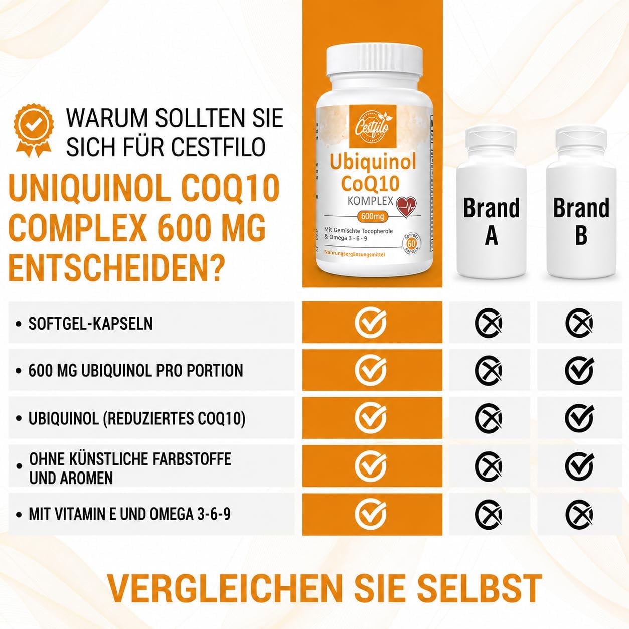 Thumbnail 6 de Ubiquinol CoQ10 600 mg Softgelkapseln 💊