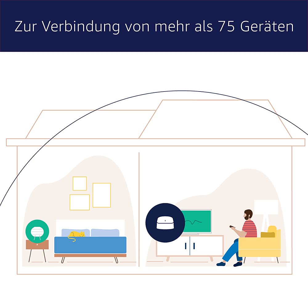 Detalle de Amazon eero 6 Mesh-WLAN-Router – 900 Mbit/s, Abdeckung bis 140 m², Zigbee Smart Home-Hub