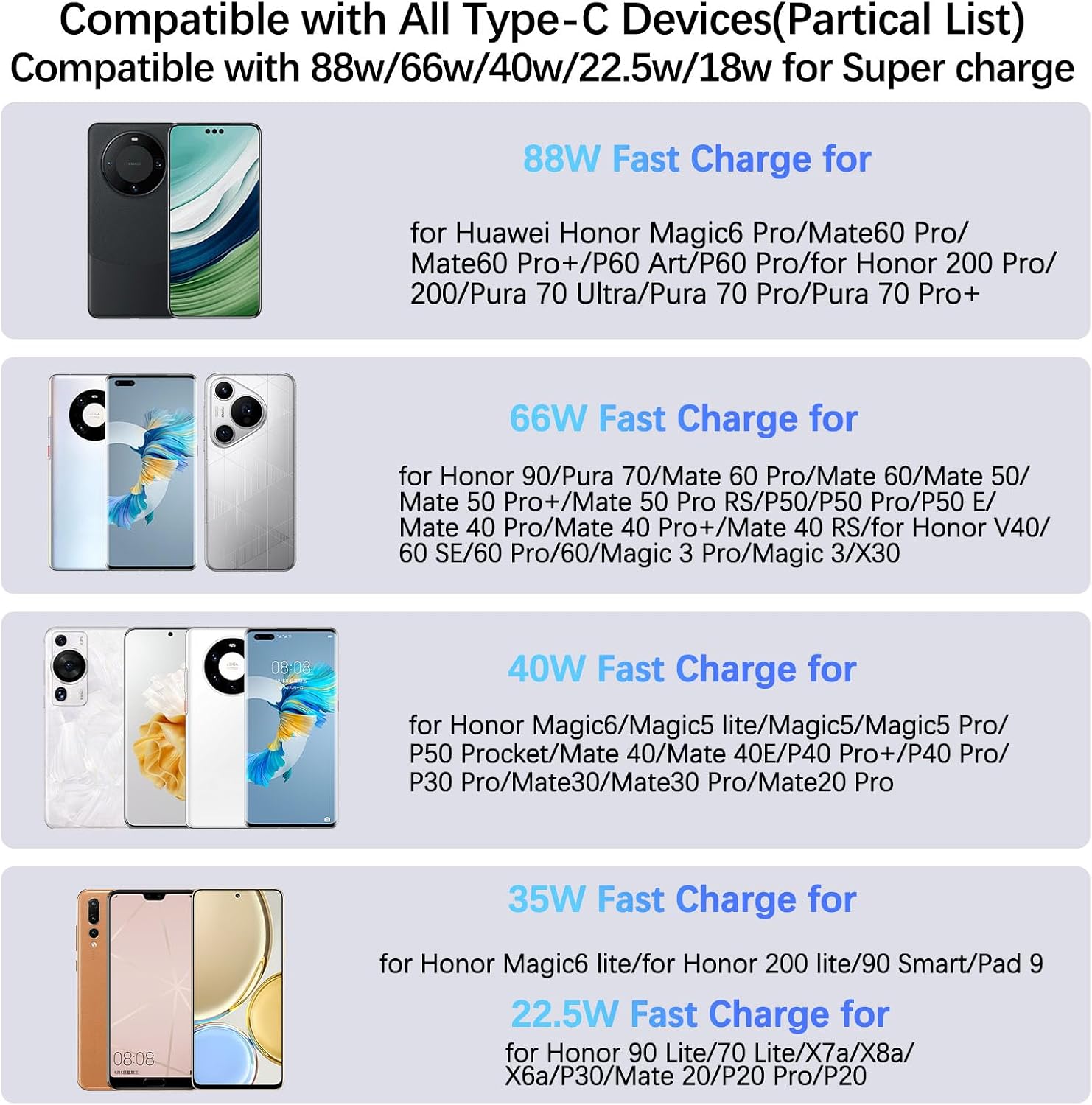 Thumbnail 4 de 88W USB-C Schnellladegerät für Honor/Huawei – kompakt, sicher und universell einsetzbar