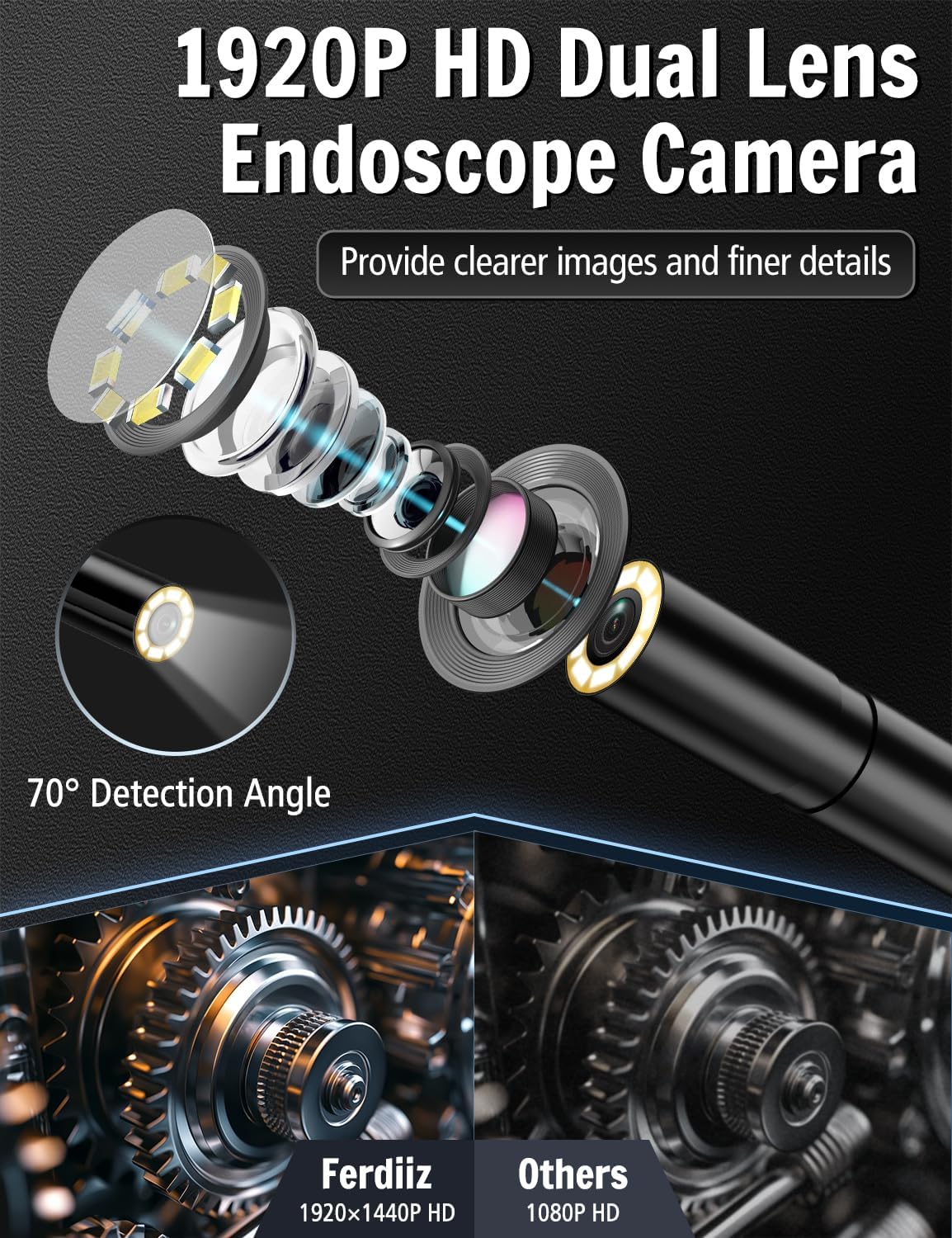 Detalle 2 de Ferdiiz 1920P HD Endoscope Camera 5m