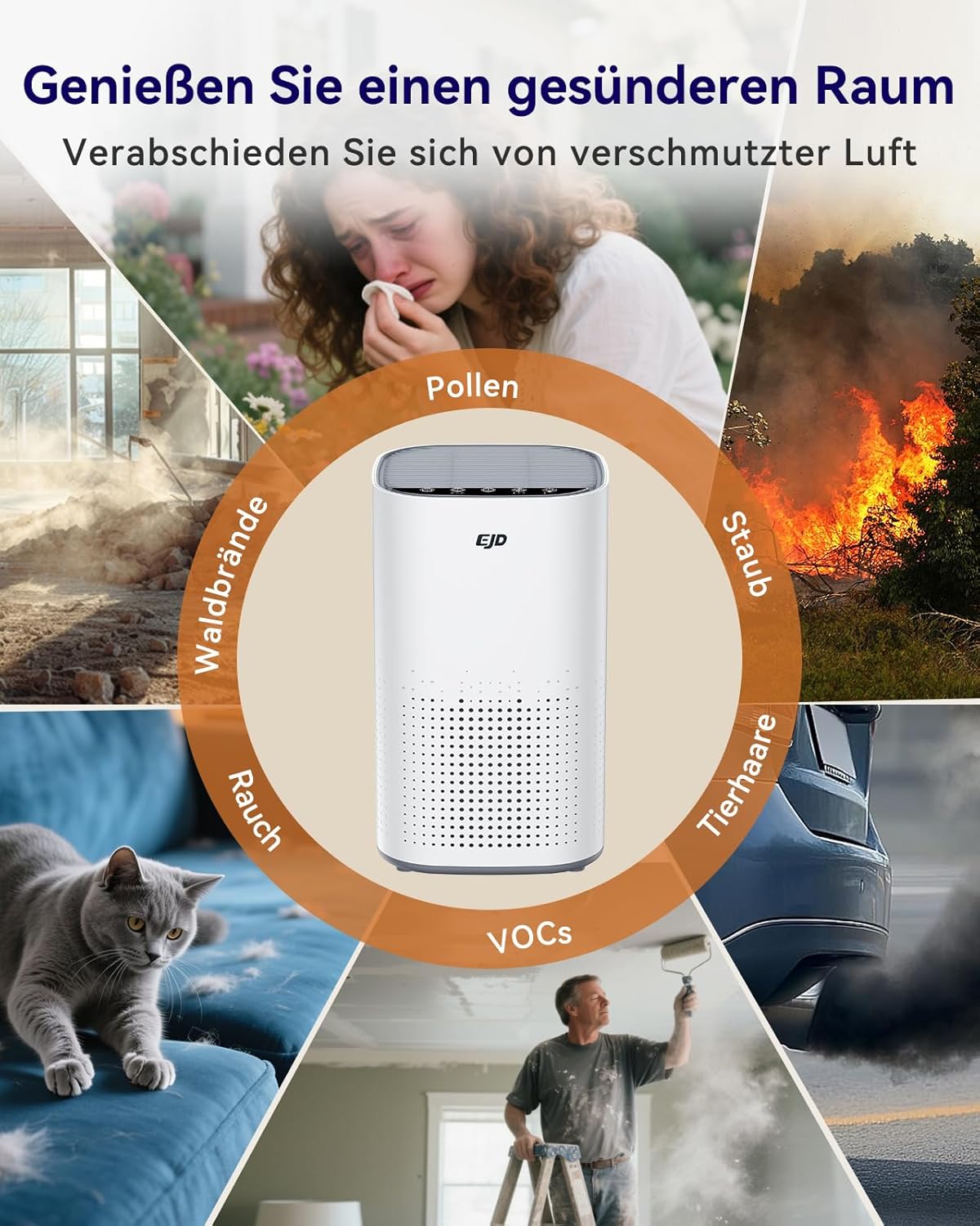 Thumbnail 6 de EJD Luftreiniger für 70 m², CADR 223 m³/h
