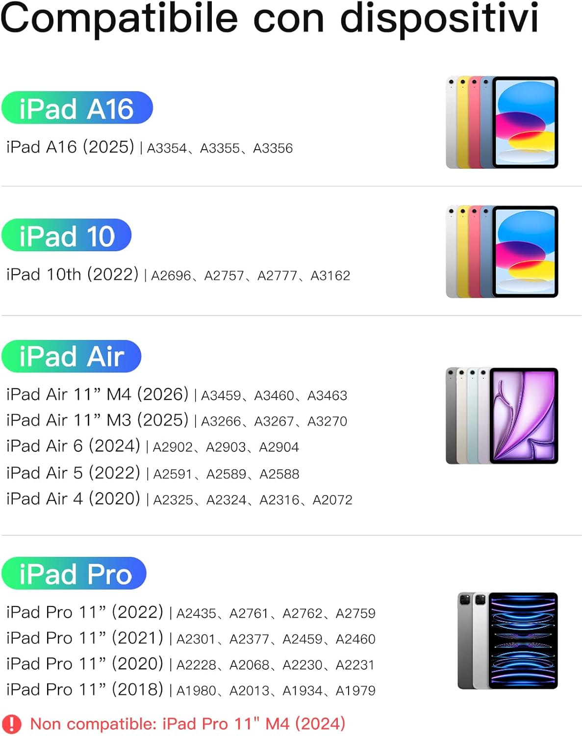 Thumbnail 1 de Inateck Custodia Tastiera per iPad 11ª/10ª Gen con Touchpad ultraleggero rimovibile (Giallo AceTouch)