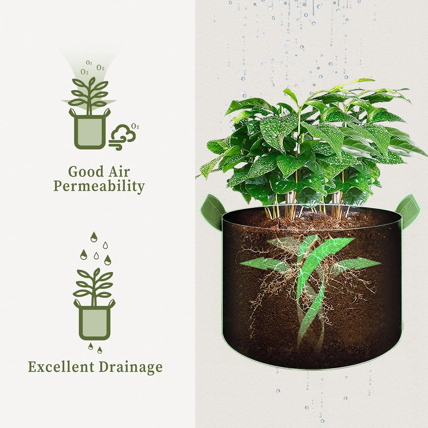 Thumbnail 4 de RONTADA 5-Pack 20 Gallon Grow Bags (Black) – heavy duty fabric pots with handles