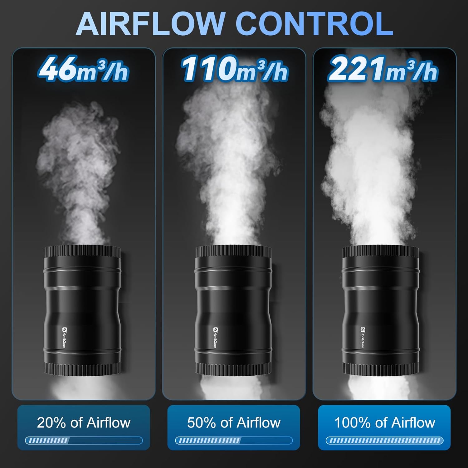 Thumbnail 4 de Hon&Guan Ventilatore 100mm regolabile 🌬