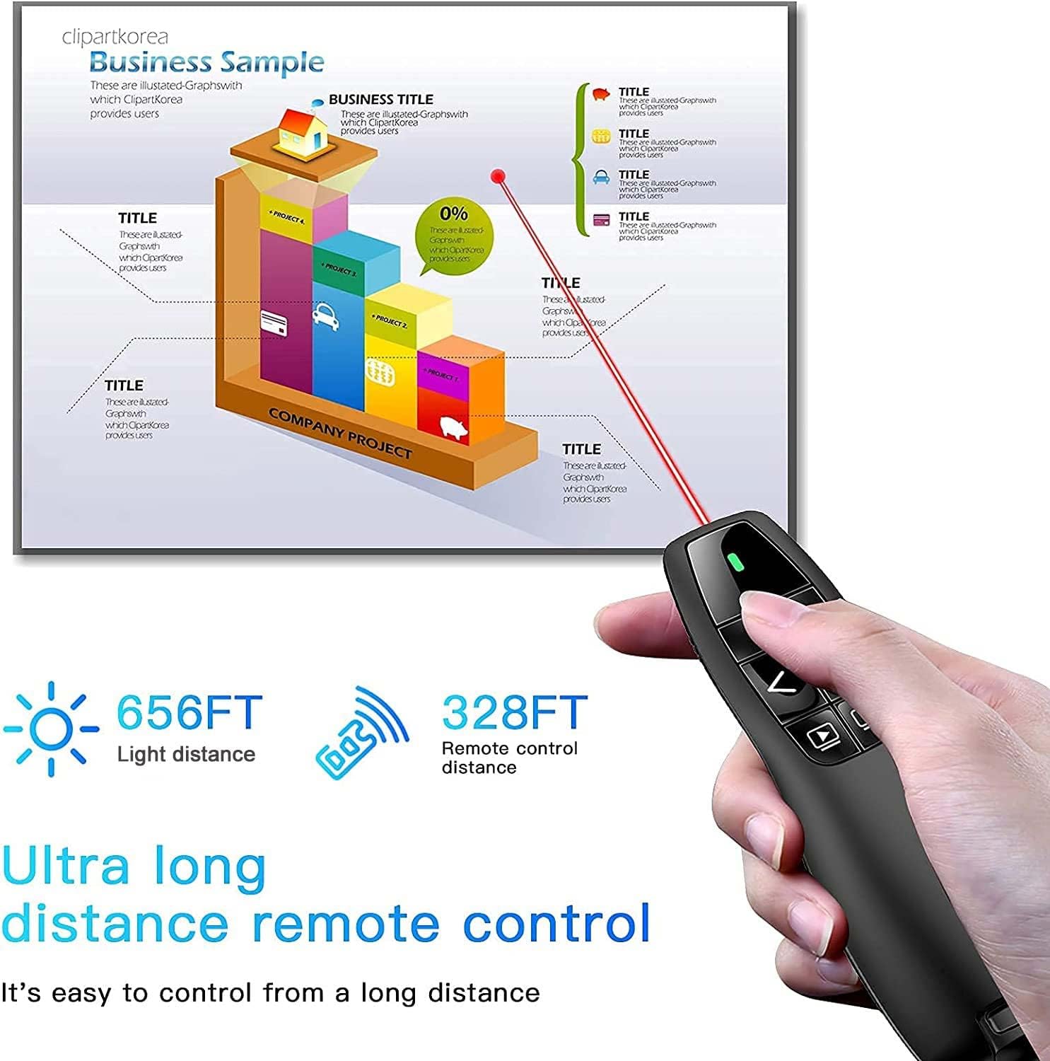 Detalle 2 de Qui 328FT Wireless Presentation Clicker