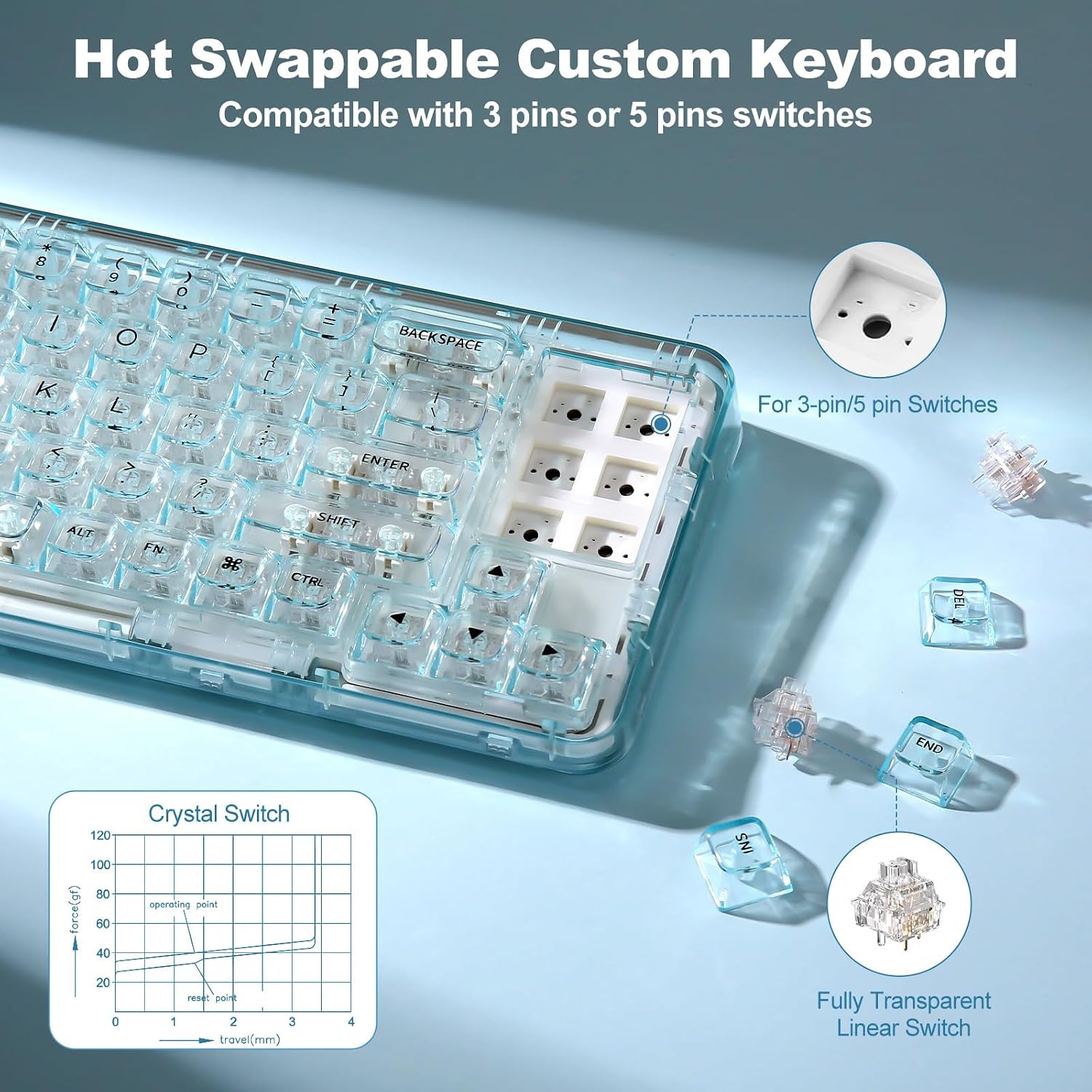 Thumbnail 2 de YUNZII X71 Transpartente Mechanische Tastatur mit 68% Layout und Triple-Mode-Verbindung