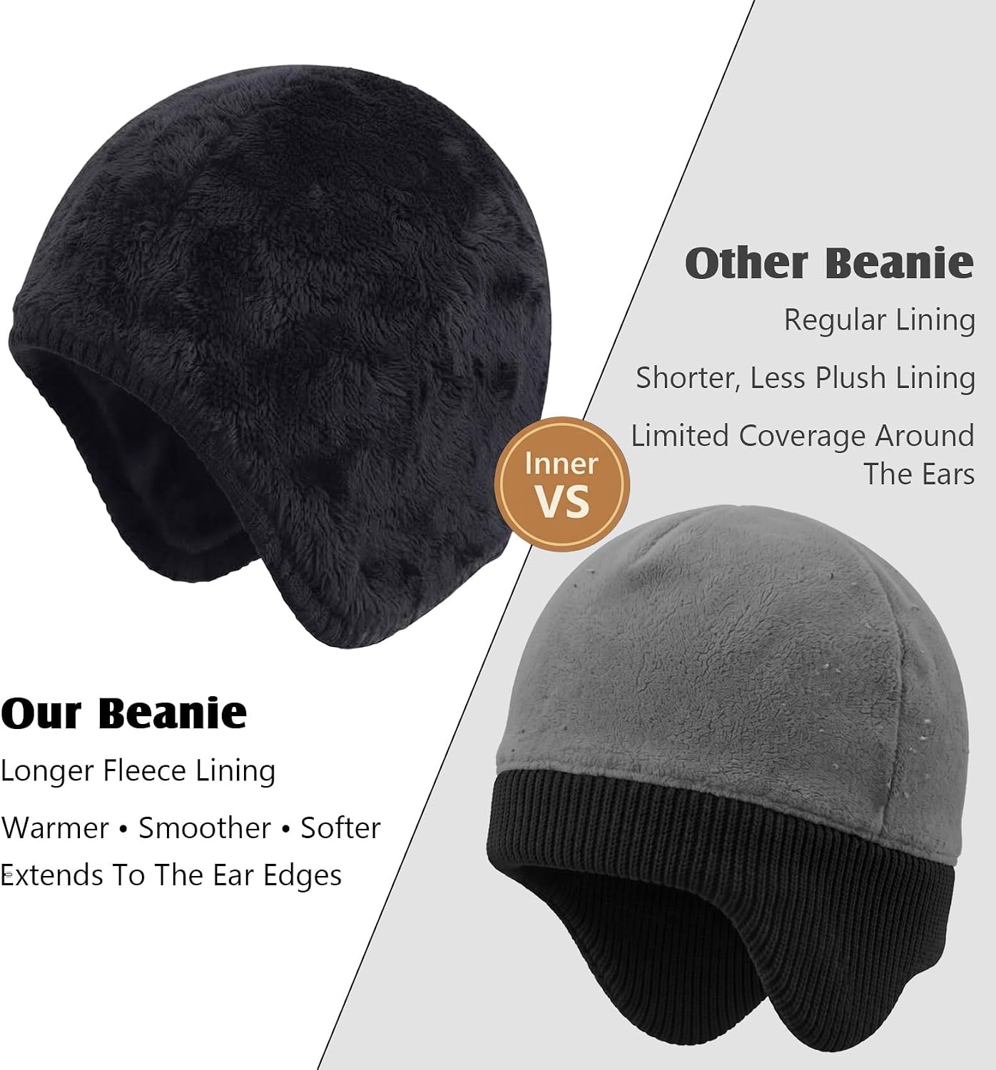 Detalle 2 de Wmcaps Winter Beanie with Fleece Lining
