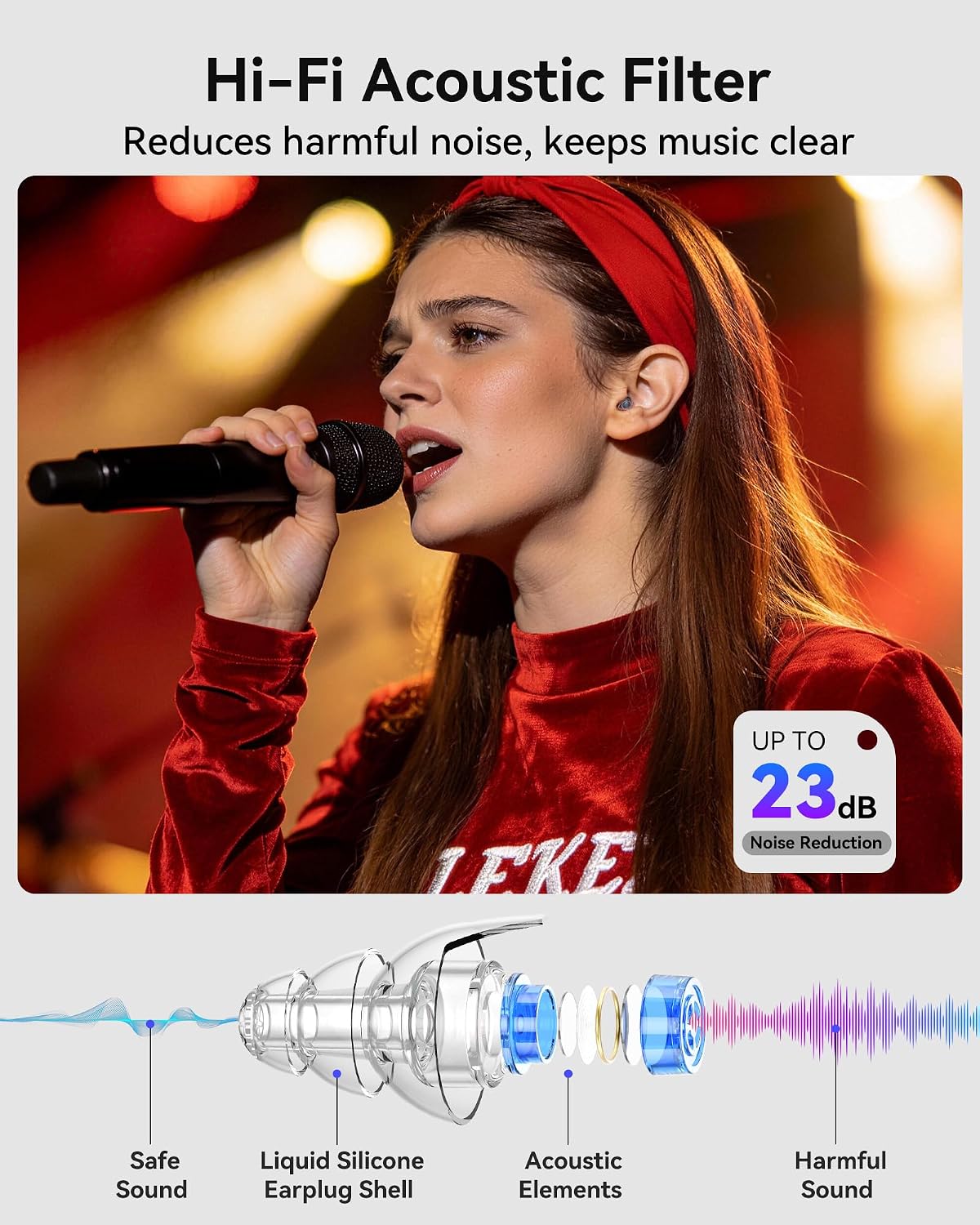 Detalle de Eargrace High Fidelity Concert Ear Plugs – 2 Pairs with Aluminium Carry Case (NRR 23dB)