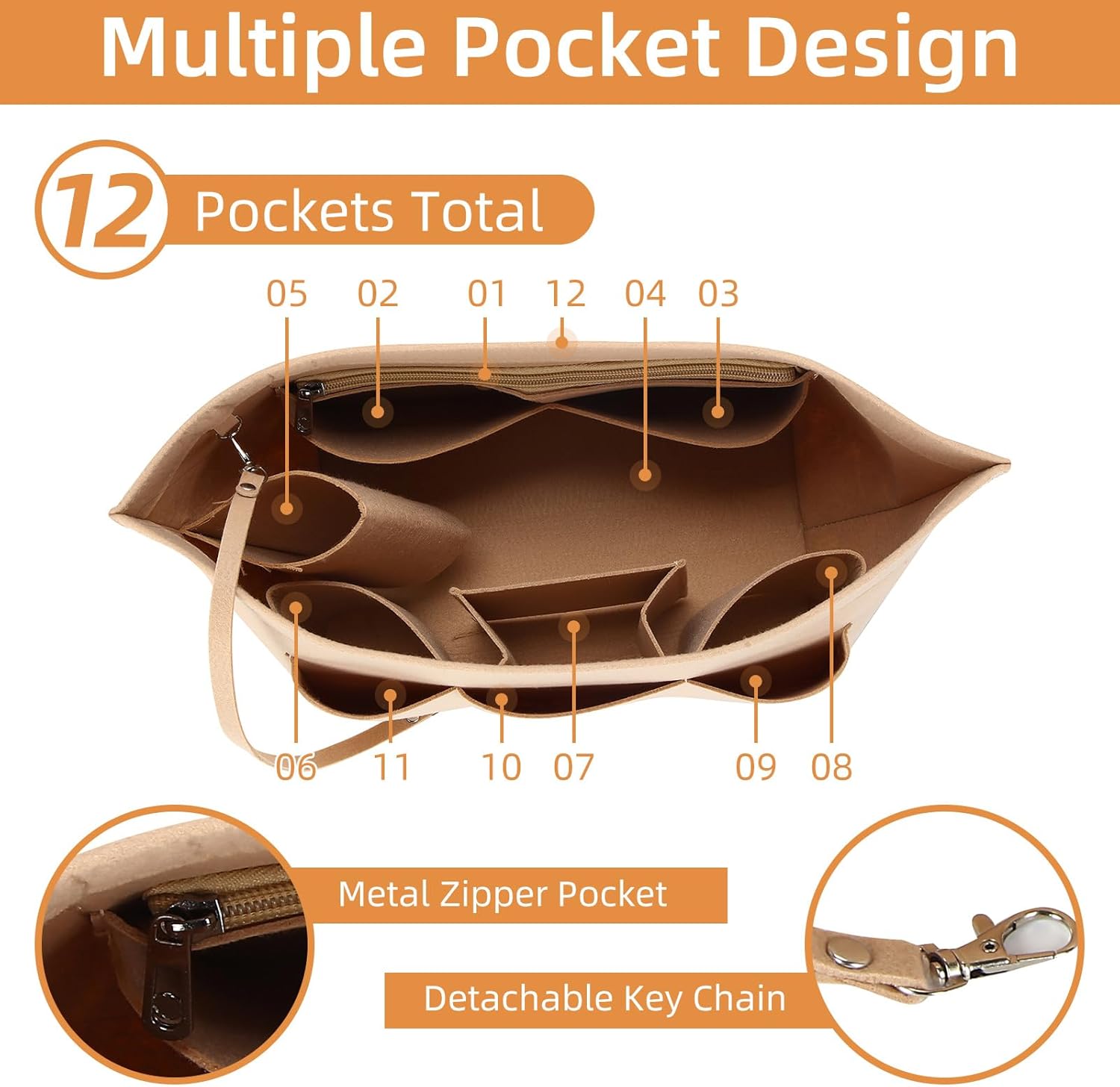 Thumbnail 3 de LITLANDSTAR Khaki Multi-Pocket Handbag Organiser Insert