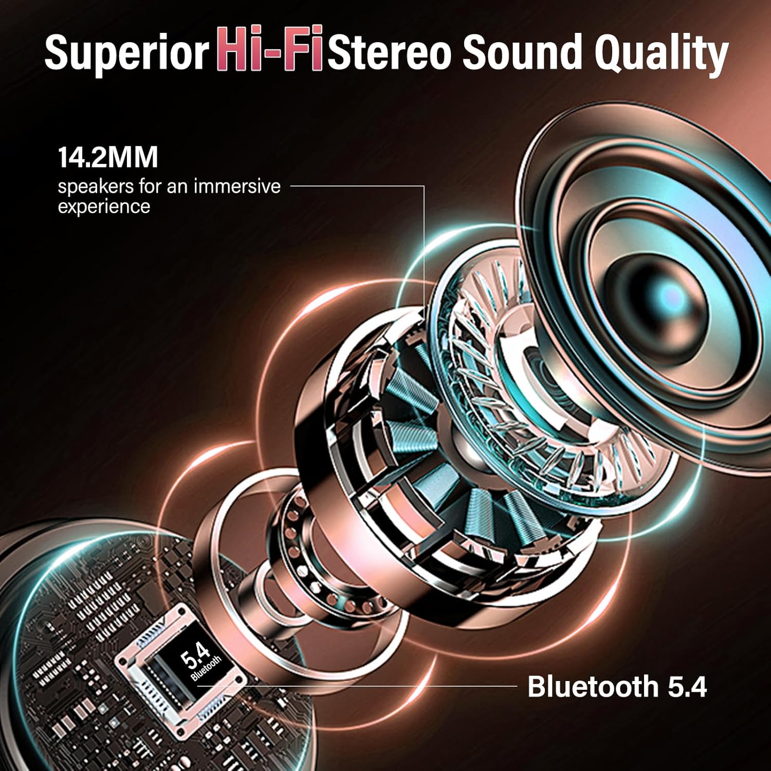Thumbnail 1 de ZYHKON Z9 Pro Bluetooth In-Ear-Kopfhörer mit Touchscreen, ANC/ENC, Bluetooth 5.4 & IP7 (Rosa)