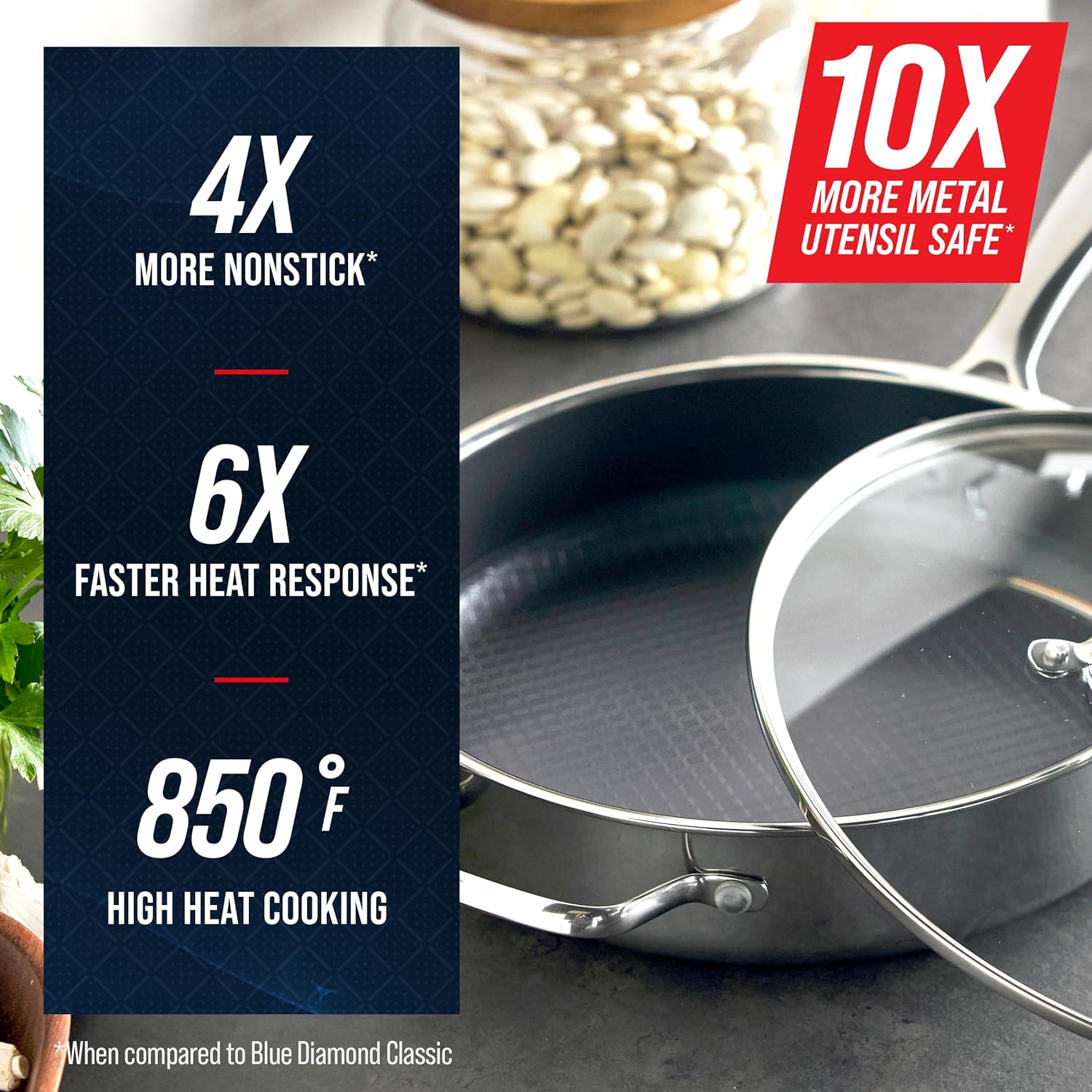 Detalle 2 de Blue Diamond Hybrid 4QT Saute Pan — Nonstick Cookware