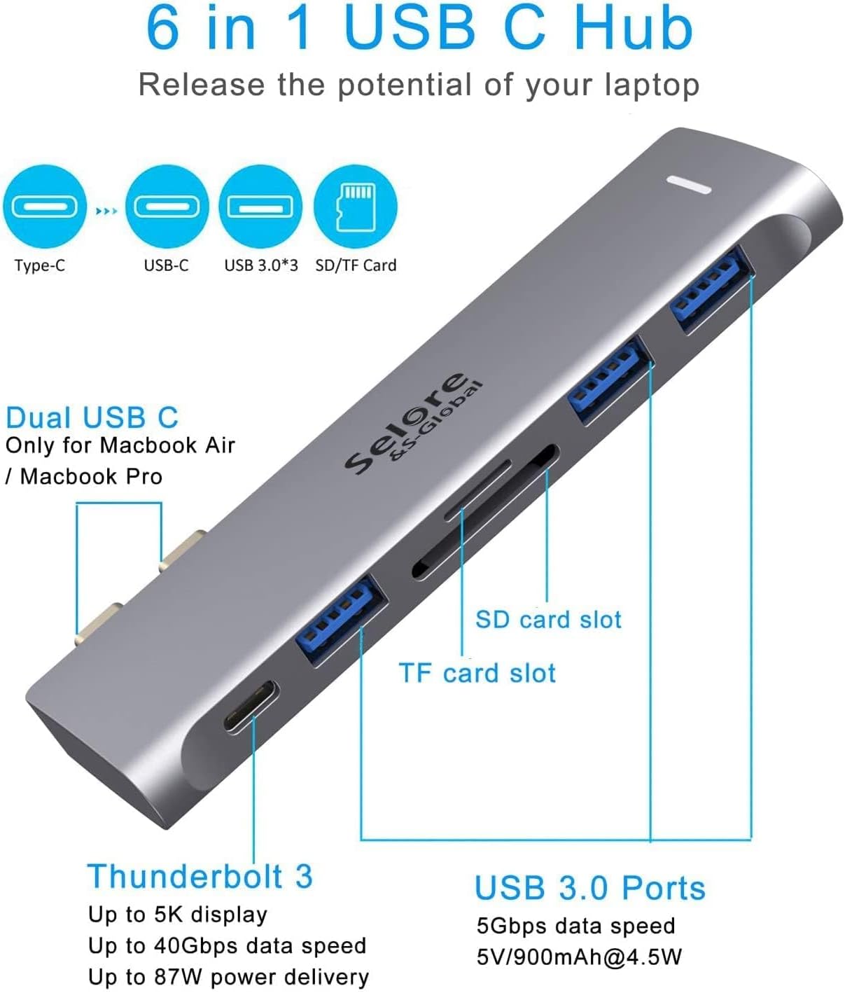 Detalle 2 de Selore&S-Global UC2205 6-in-1 USB-C Hub for MacBook, 100W PD, SD/microSD