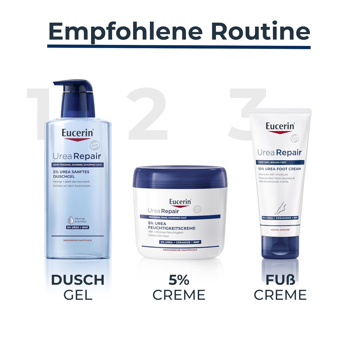 Thumbnail 5 de Eucerin UreaRepair 5% Urea Feuchtigkeitscreme (450 ml) – Körperlotion für sehr trockene Haut