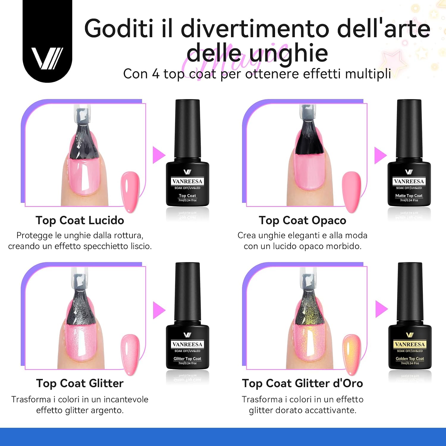 Thumbnail 6 de VANREESA Kit semipermanente unghie da 35 colori con lampada UV/LED 48W