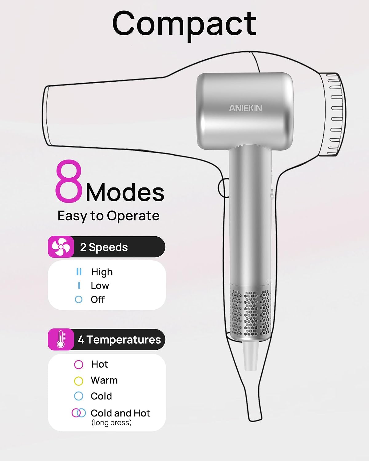 Detalle 2 de ANIEKIN High-Speed Ionic Hair Dryer with Brushless Motor and Magnetic Diffuser