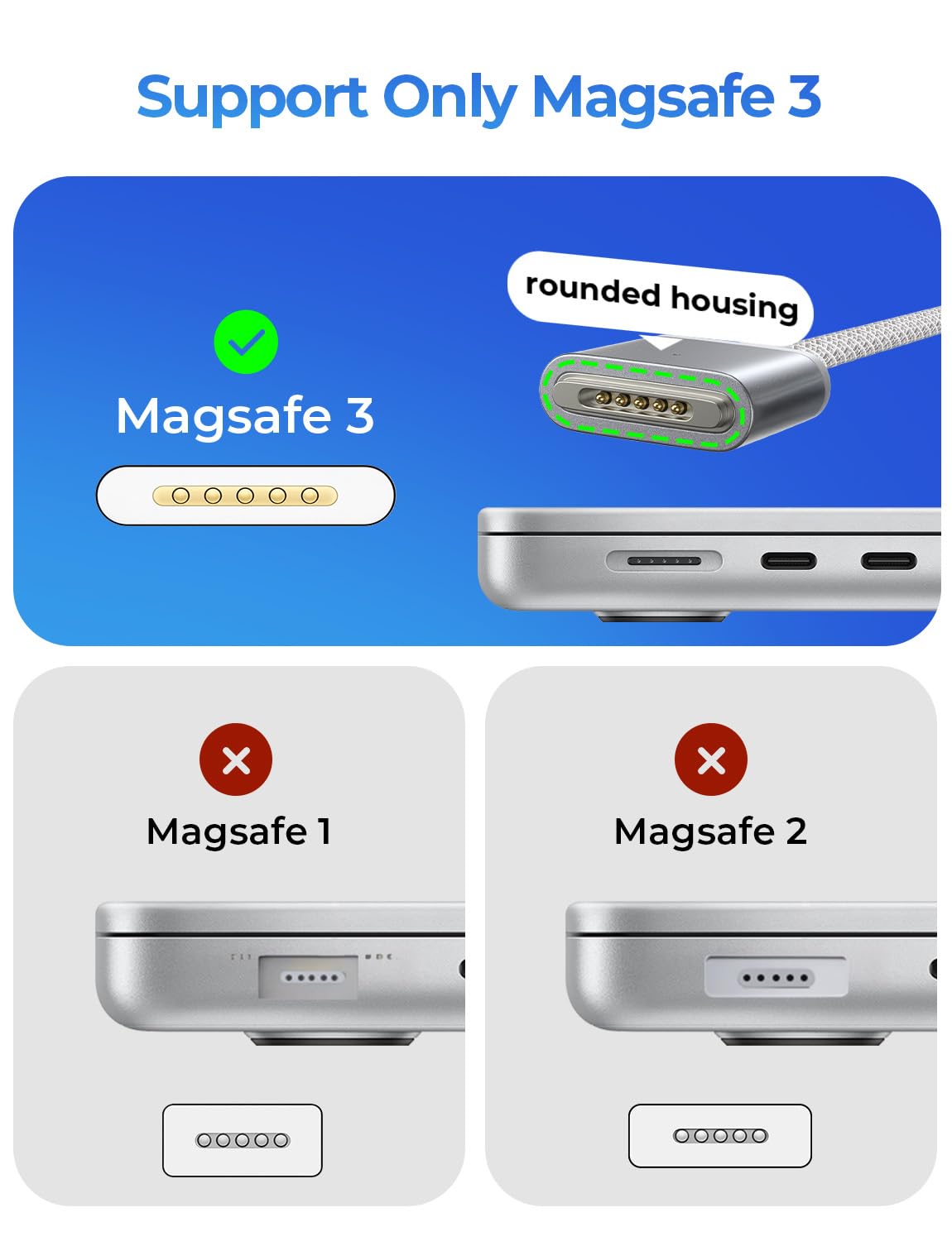 Thumbnail 2 de LISEN USB-C to Magnetic 3 Cable 6.6FT for MacBook Charger