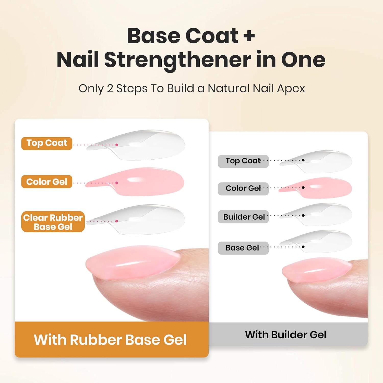 Detalle de Beetles Rubber Base Gel 15ml