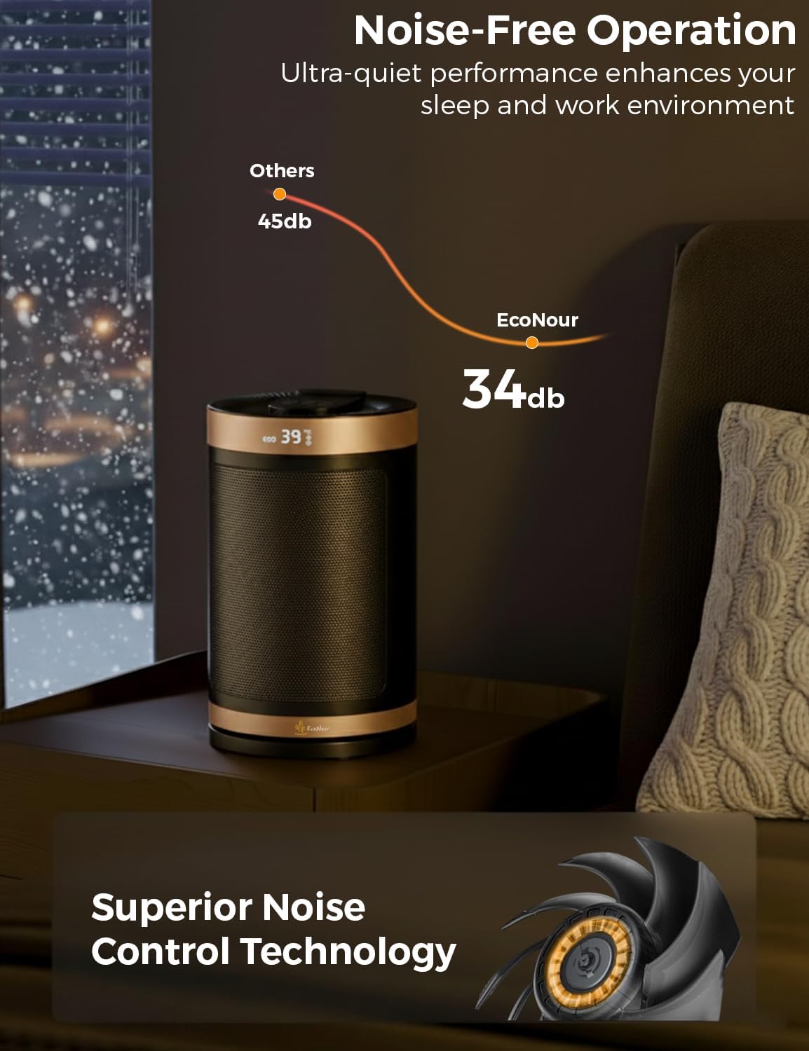Thumbnail 6 de EcoNour Electric Heater 1500 W space heater