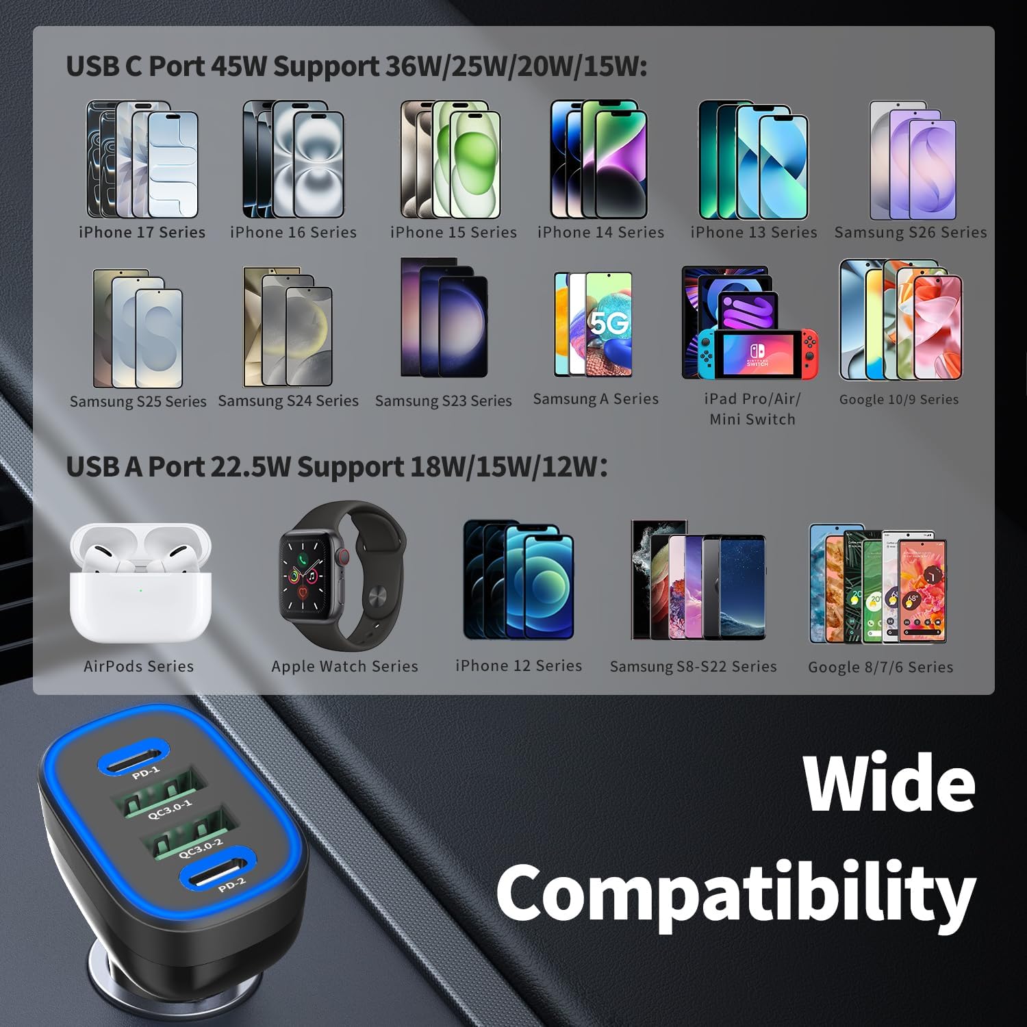 Thumbnail 4 de 90W 4-in-1 USB-C Super Fast Car Charger (Dual 45W USB-C PD + QC 3.0) for iPhone, iPad, Samsung Galaxy S26, Pixel & more