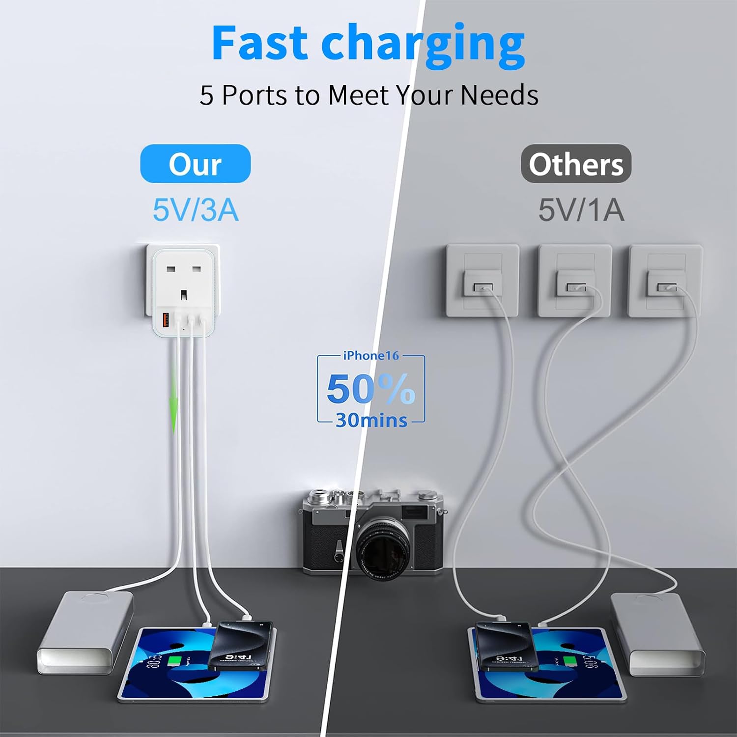 Thumbnail 4 de Vecbmn UK to European Plug Adapter 4000W