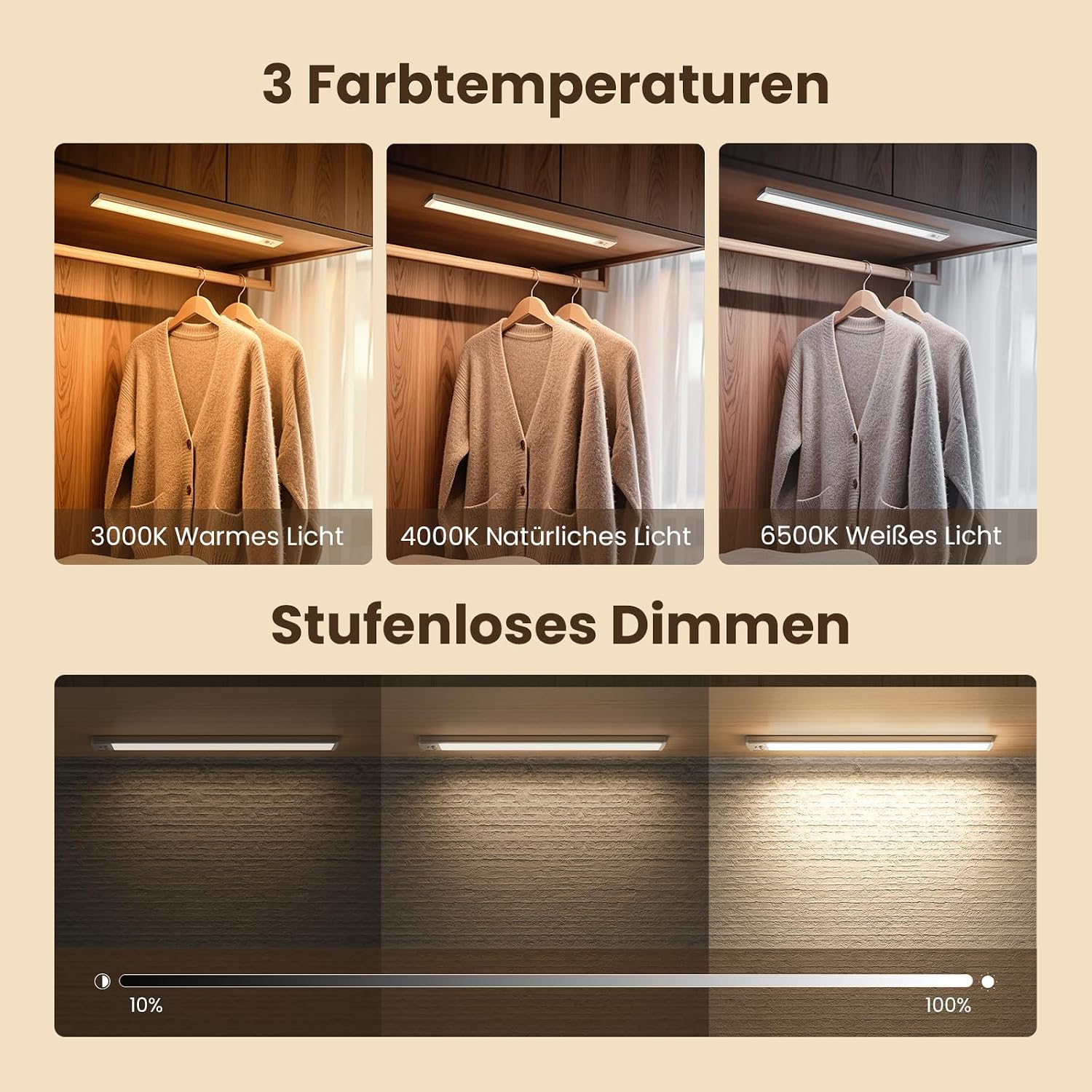 Detalle de TANSOOL+ Schrankbeleuchtung LED mit Bewegungsmelder, 2er-Set, 20 cm, USB‑C aufladbar, dimmbar mit 3 Farbmodi