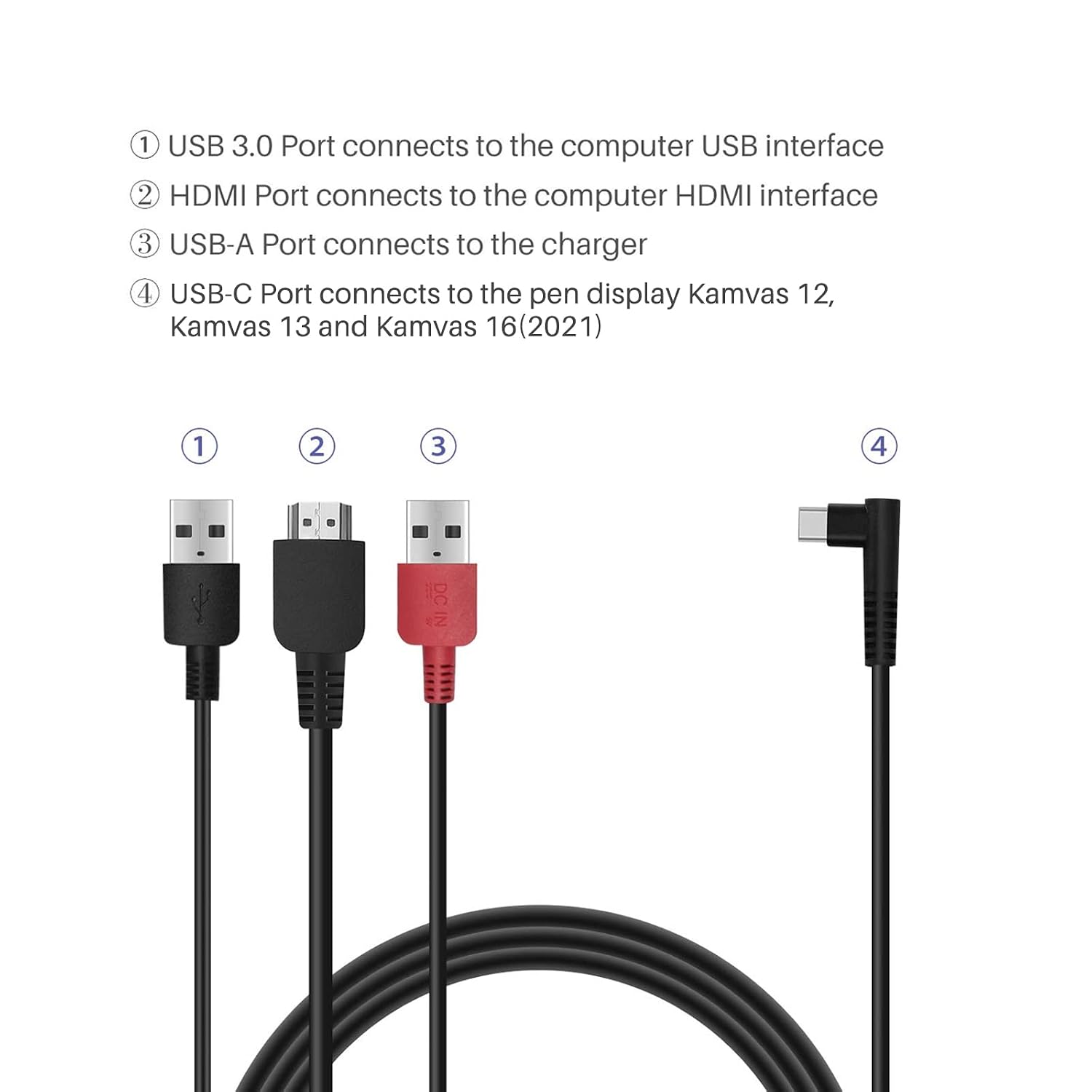 Detalle 2 de HUION CB05A 3-in-1 Cable for Kamvas 12, 13 and 16 (2021), 1.5 m