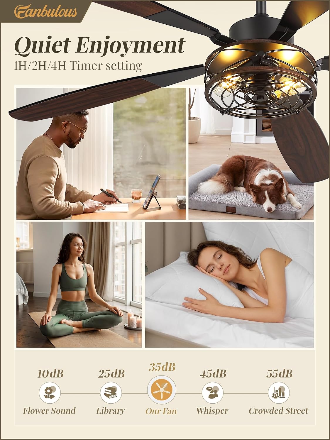 Thumbnail 3 de Fanbulous 60-Inch Ceiling Fan