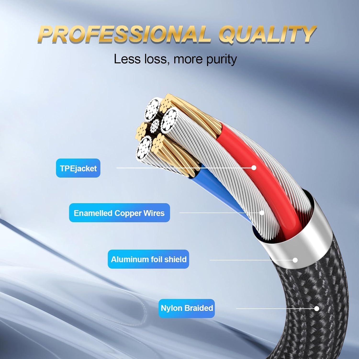 Thumbnail 2 de SSS·GRGB 2RCA to 2RCA Audio Cable 50FT/15M – Gold-Plated, Nylon-Braided Copper Core