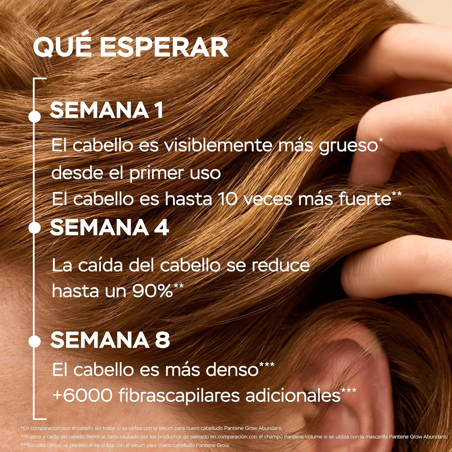 Thumbnail 4 de Pantene Grow Abundant Champú Anticaída 290 ml