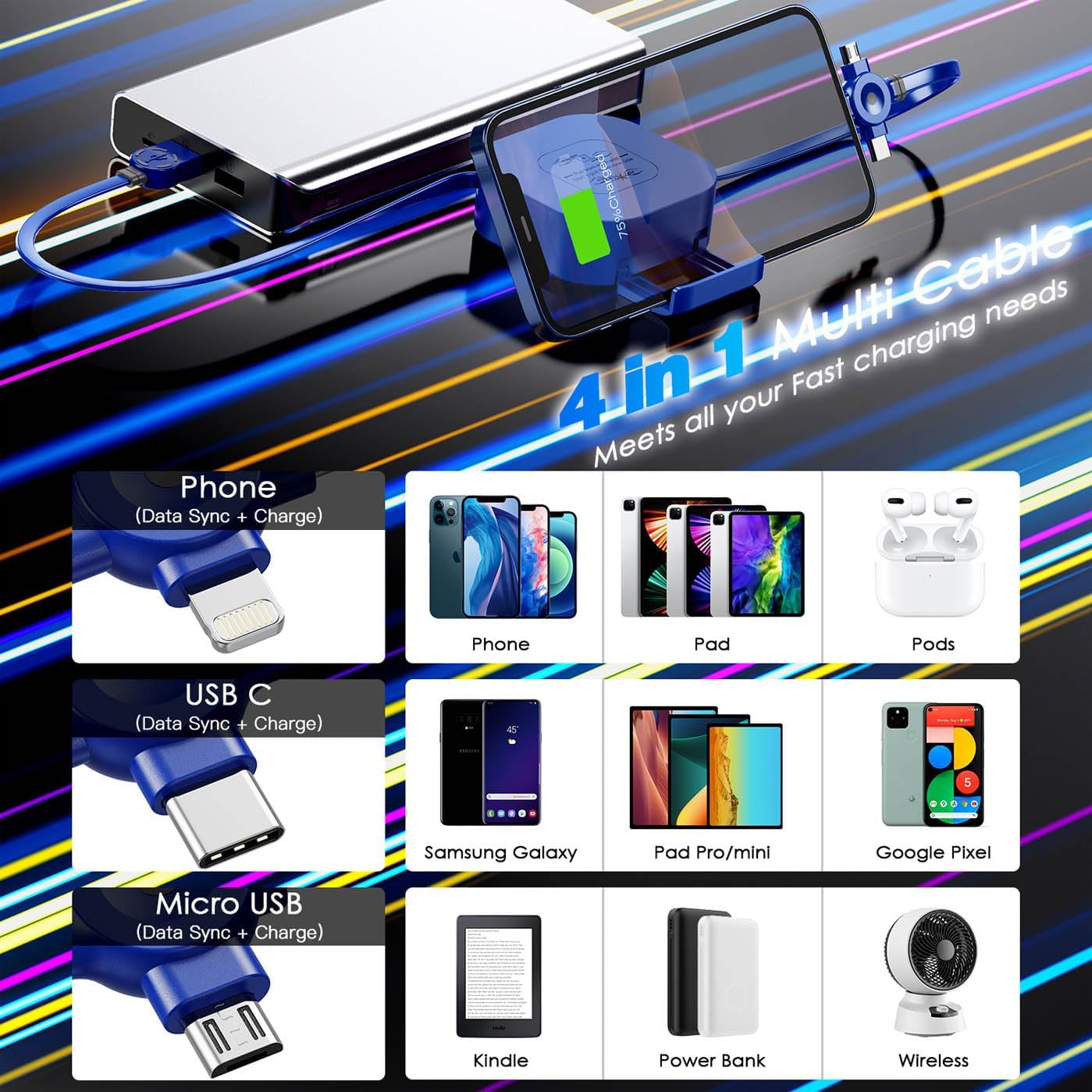 Thumbnail 1 de ASICEN Multi Charger Cable 1.2m — 3‑in‑1 retractable cable