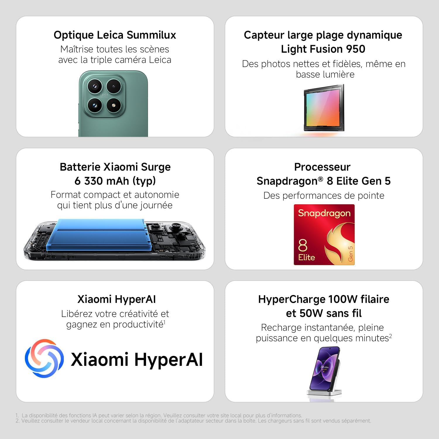 Thumbnail 2 de XIAOMI 17 12+256 GB Leica Summilux