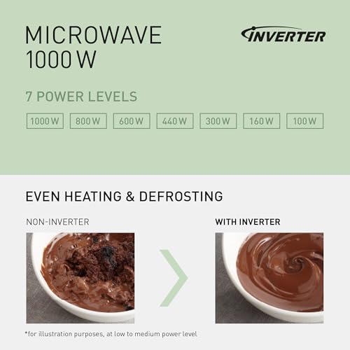 Detalle de Panasonic NN-SD35QBBPQ 29L Solo Microwave Oven (1000W) – UK review