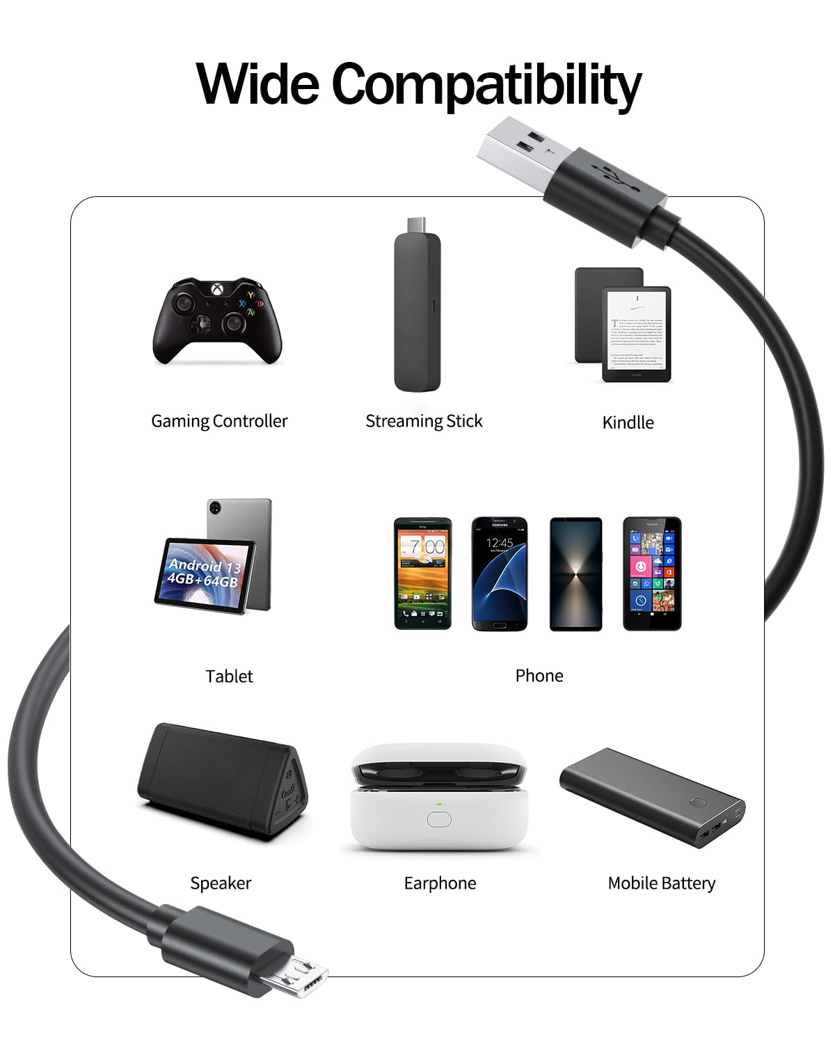 Thumbnail 3 de Superer Micro USB Charger Cable for PS4