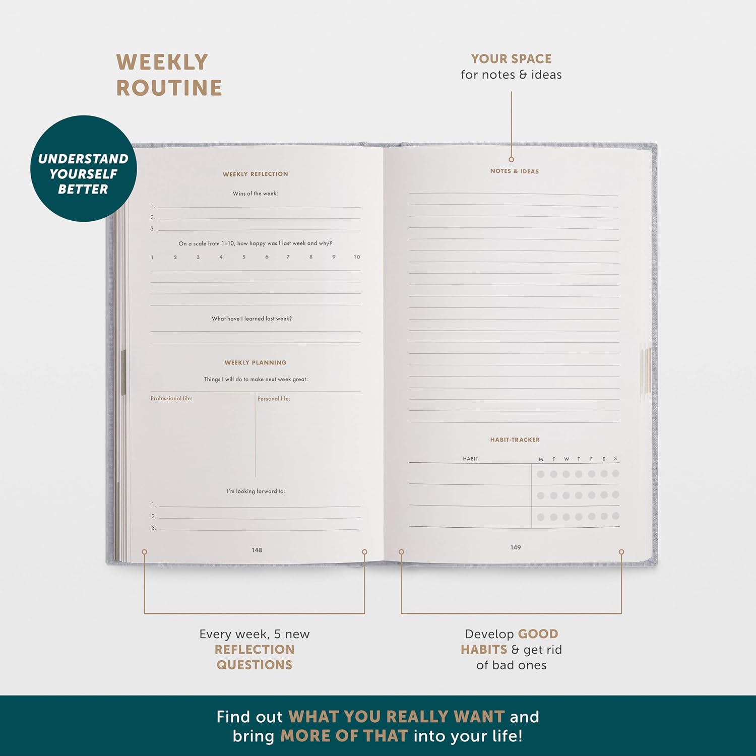 Thumbnail 5 de 6-Minute Diary Pure Gratitude Journal