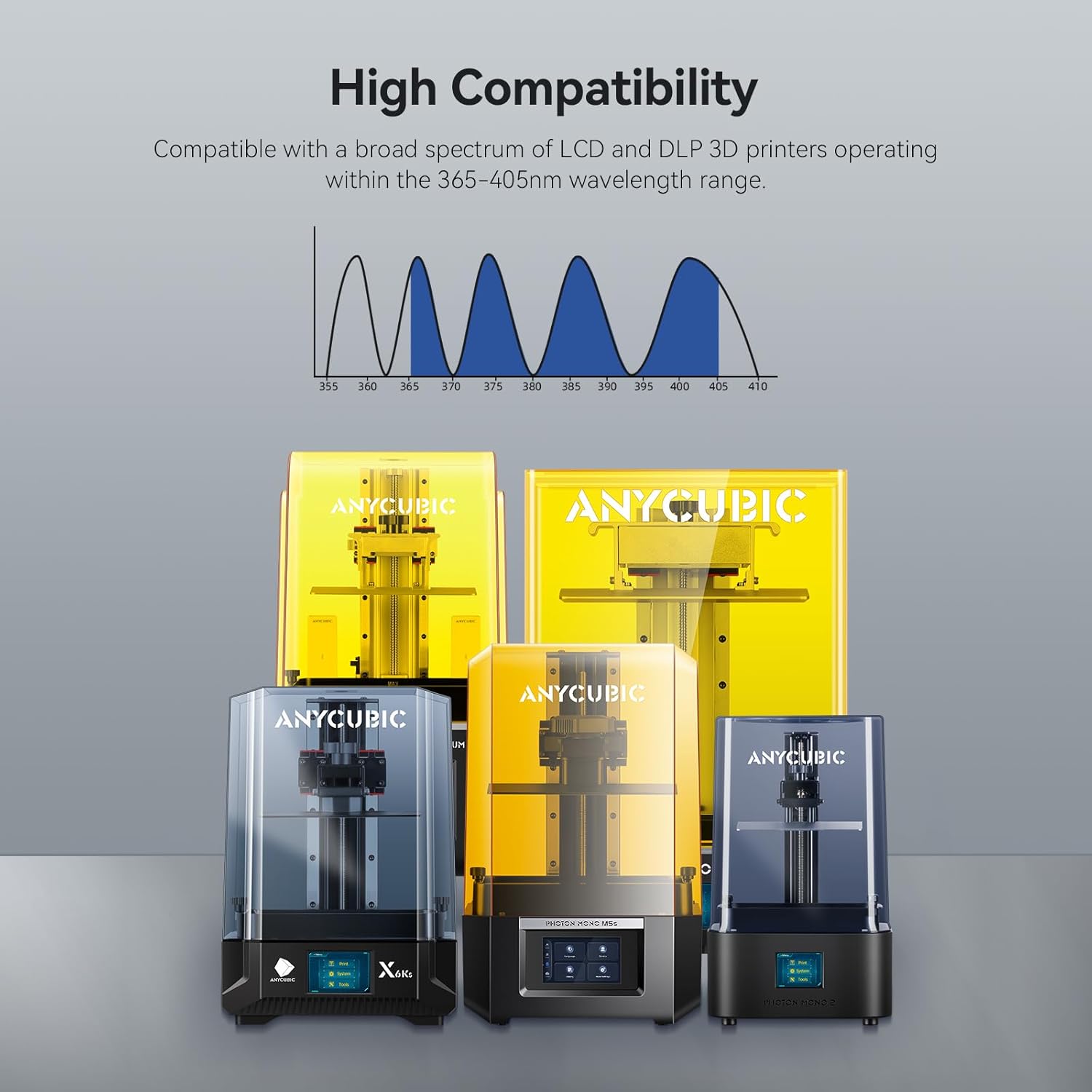 Thumbnail 6 de ANYCUBIC ABS-Like Resin Pro 2: Enhanced Strength, High Precision and Minimal Shrinkage for Durable 3D Prints