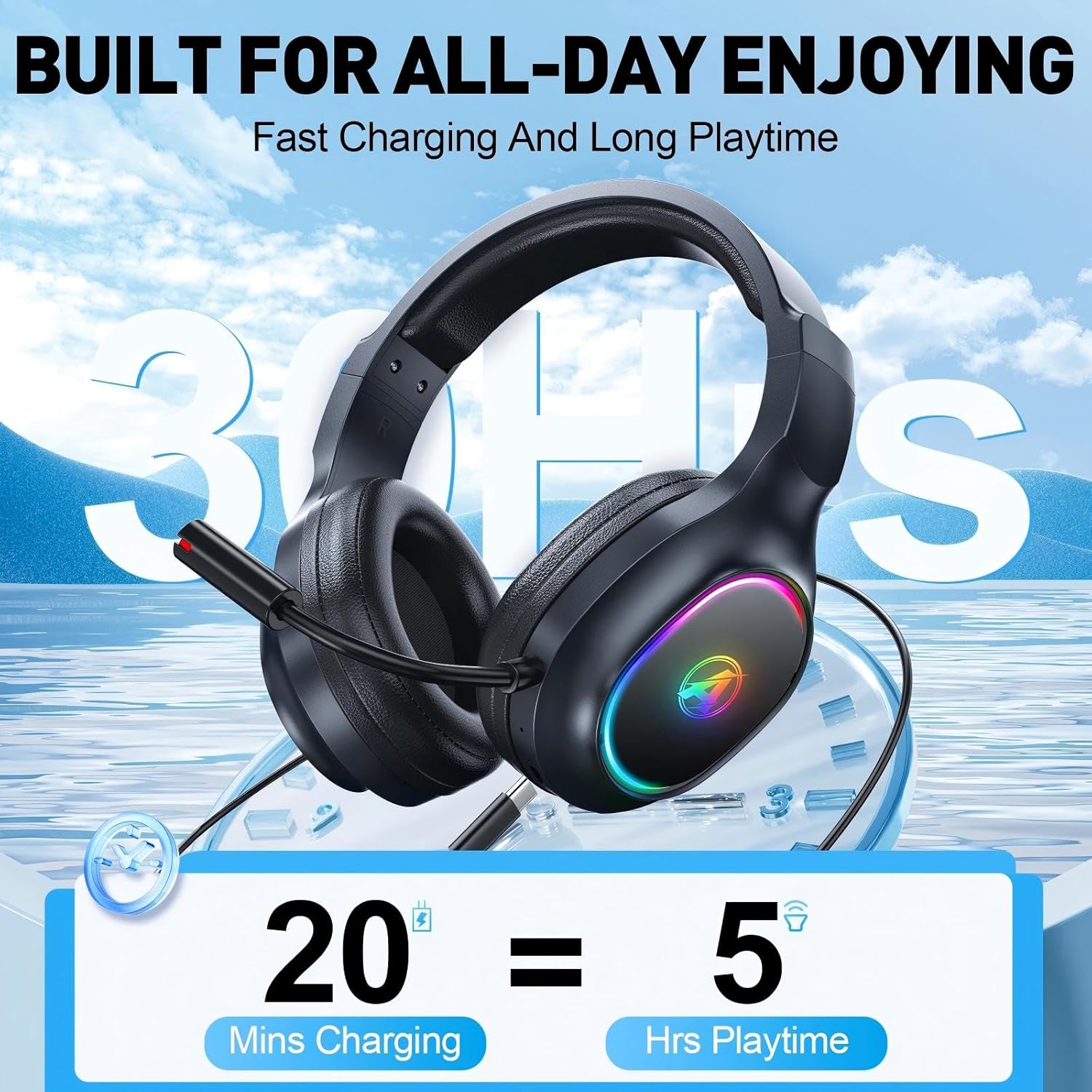 Detalle 2 de Awinnasey PH1 2.4GHz Wireless Gaming Headset – 7.1 Surround Sound for PS5/PS4/PC/Switch