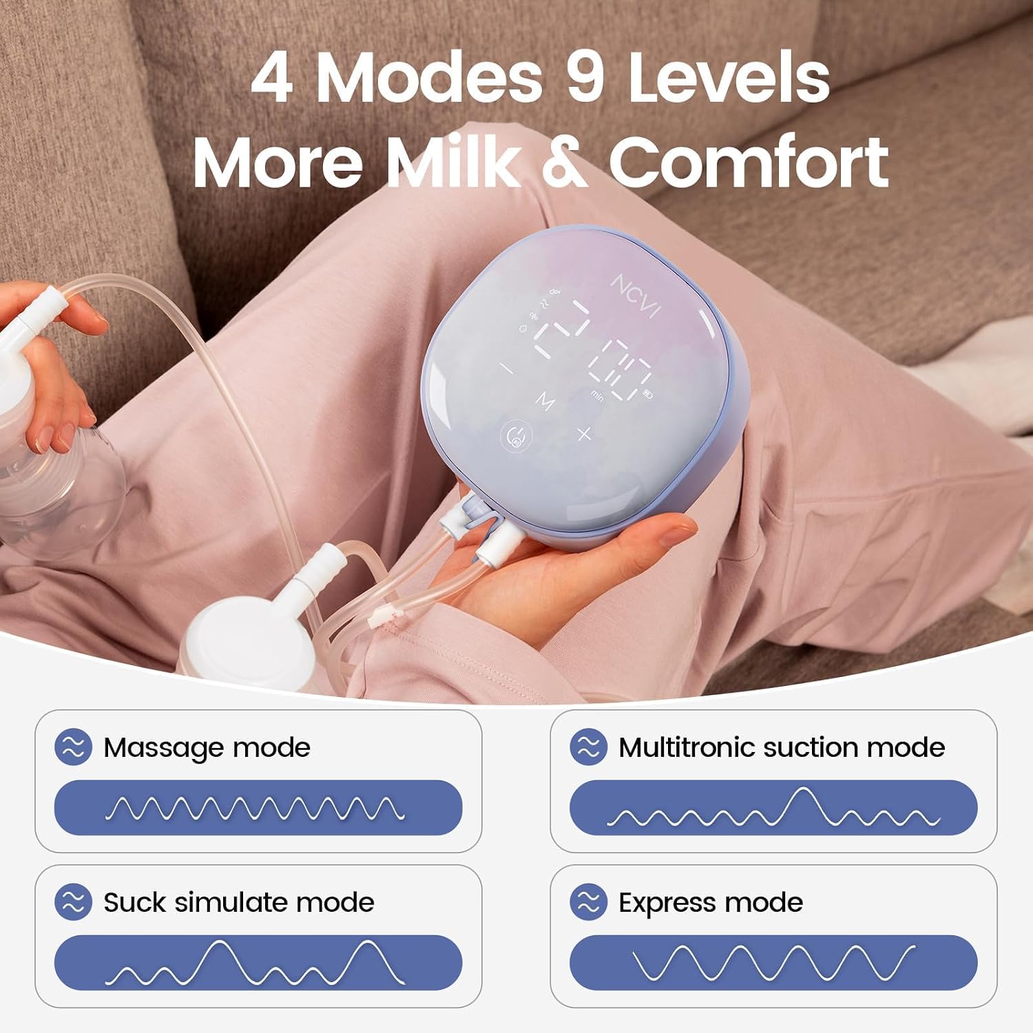 Detalle 2 de NCVI AM8122-1A Double Electric Breast Pump, 4 Modes, USB-C Rechargeable