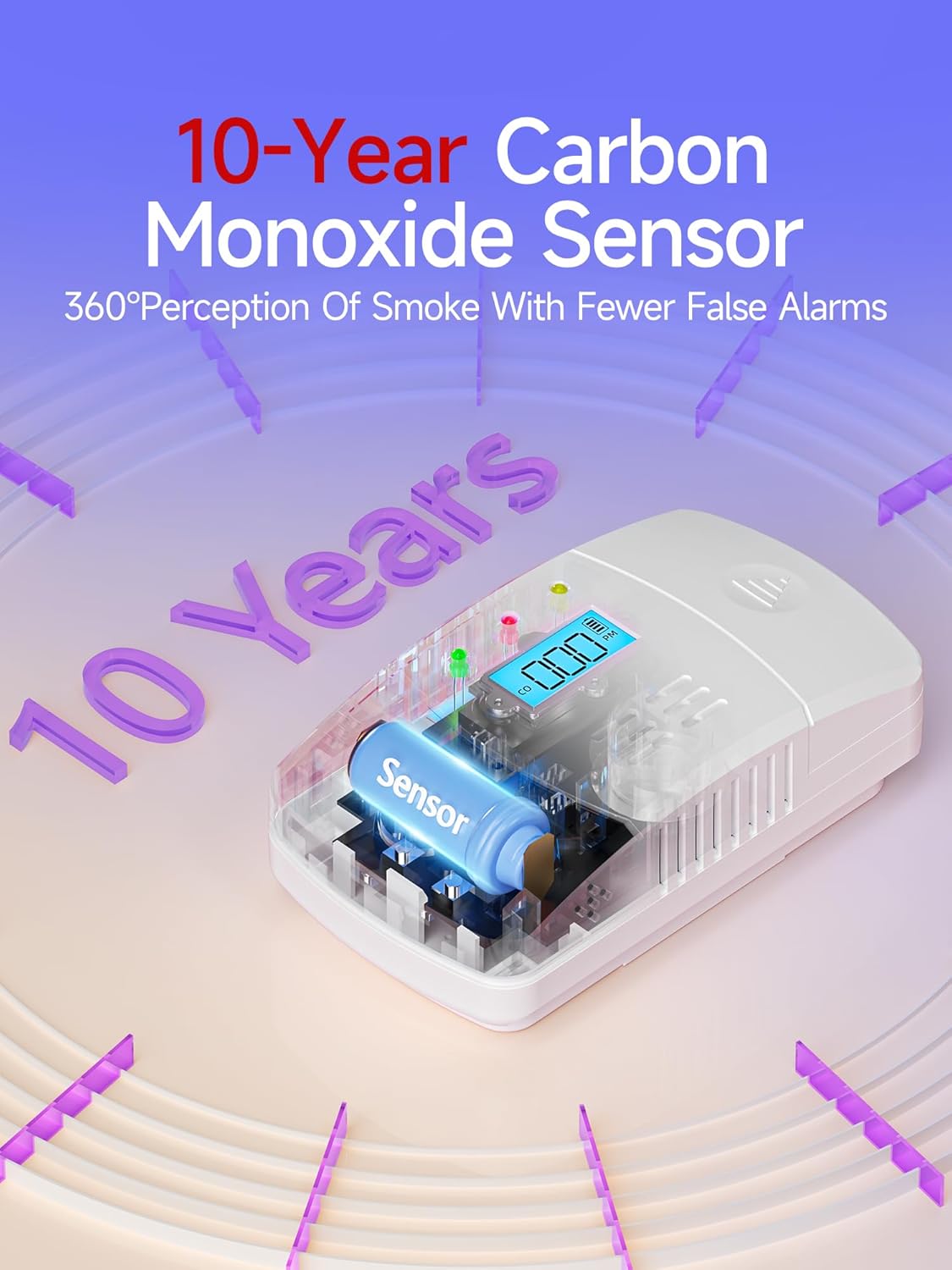 Thumbnail 3 de Heiman Carbon Monoxide Detector 10‑Year CO alarm 📟