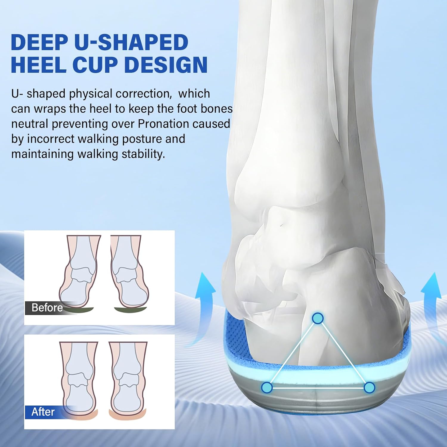 Detalle de ANNNDFOOT Plantar Fasciitis Insoles with Arch Support for Men & Women