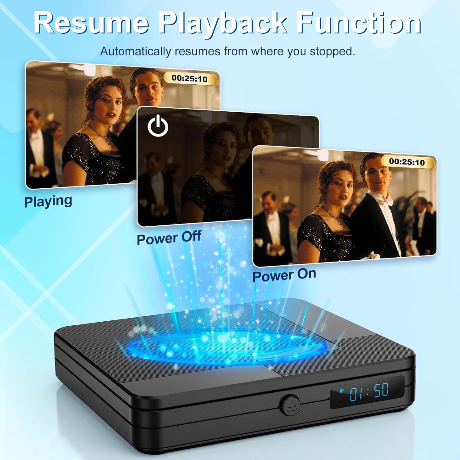 Detalle 2 de Homlab Mini DVD Player for TV – Multi Region, 1080P HDMI, Compact & Remote Included