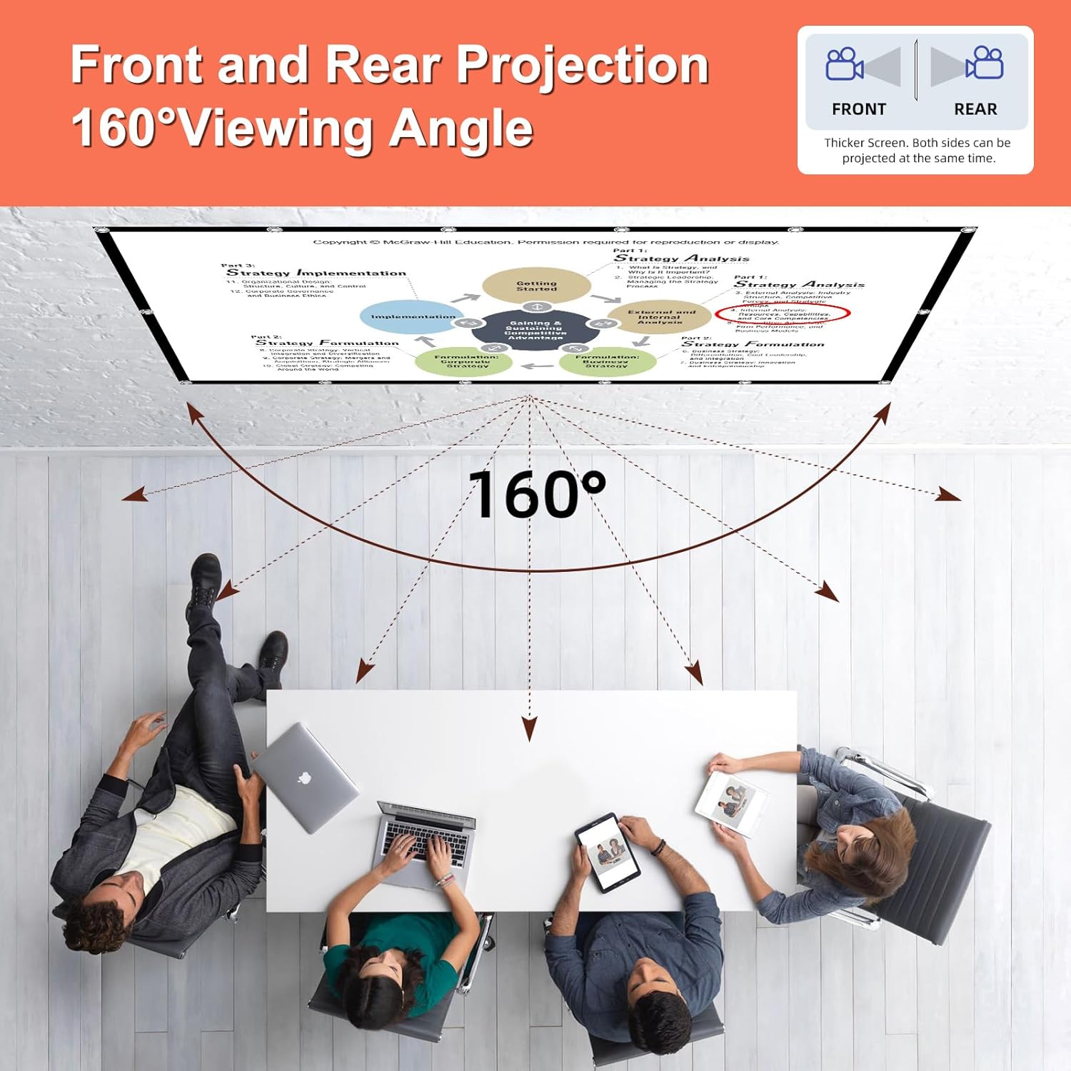Thumbnail 4 de TOWOND 150-inch 16:9 Washable Projector Screen (Indoor/Outdoor, Front & Rear Projection)