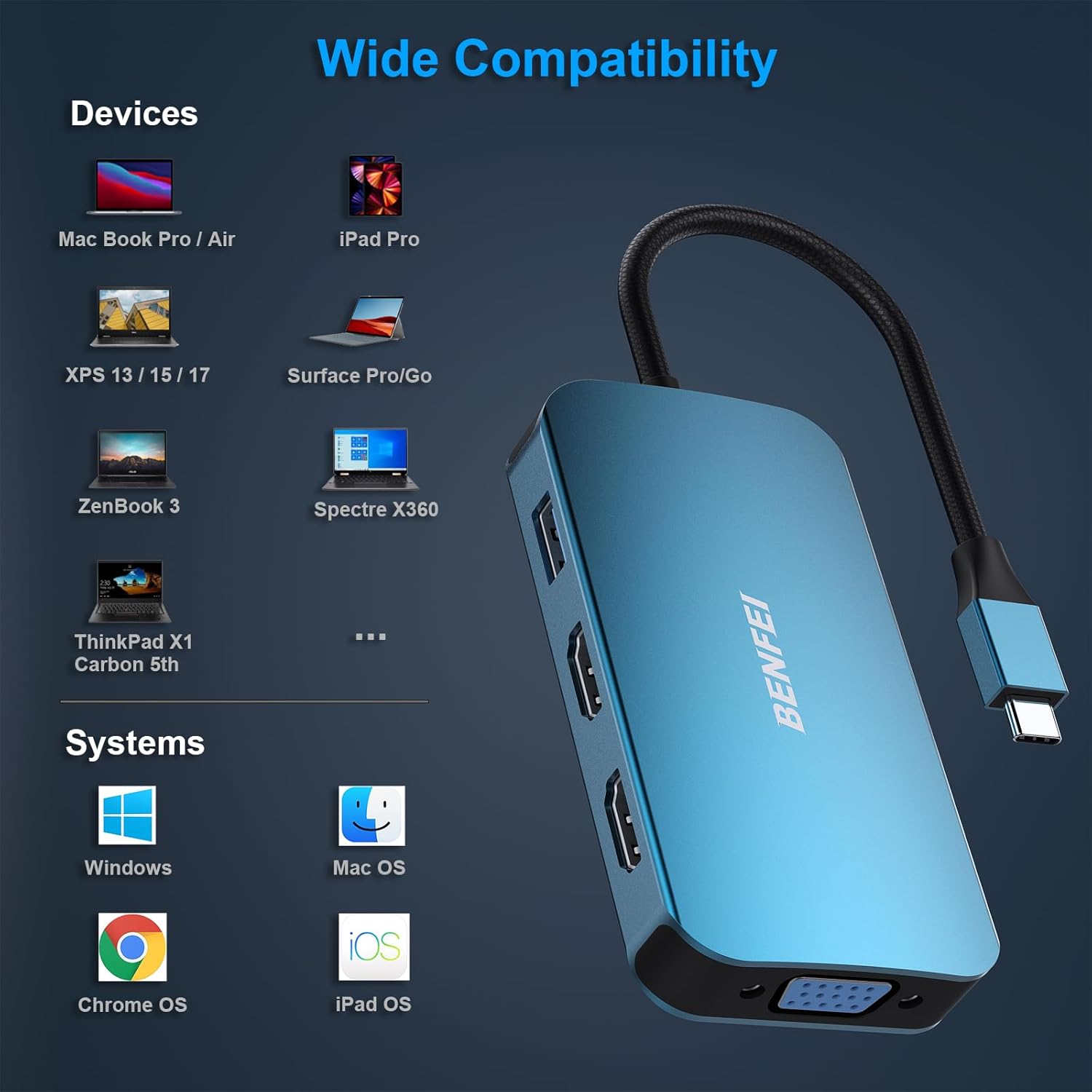 Thumbnail 2 de BENFEI USB‑C MST Hub-Docking Station 8‑in‑1 mit 2×HDMI, 1×VGA, 3×USB 3.0 und 100‑W Power Delivery