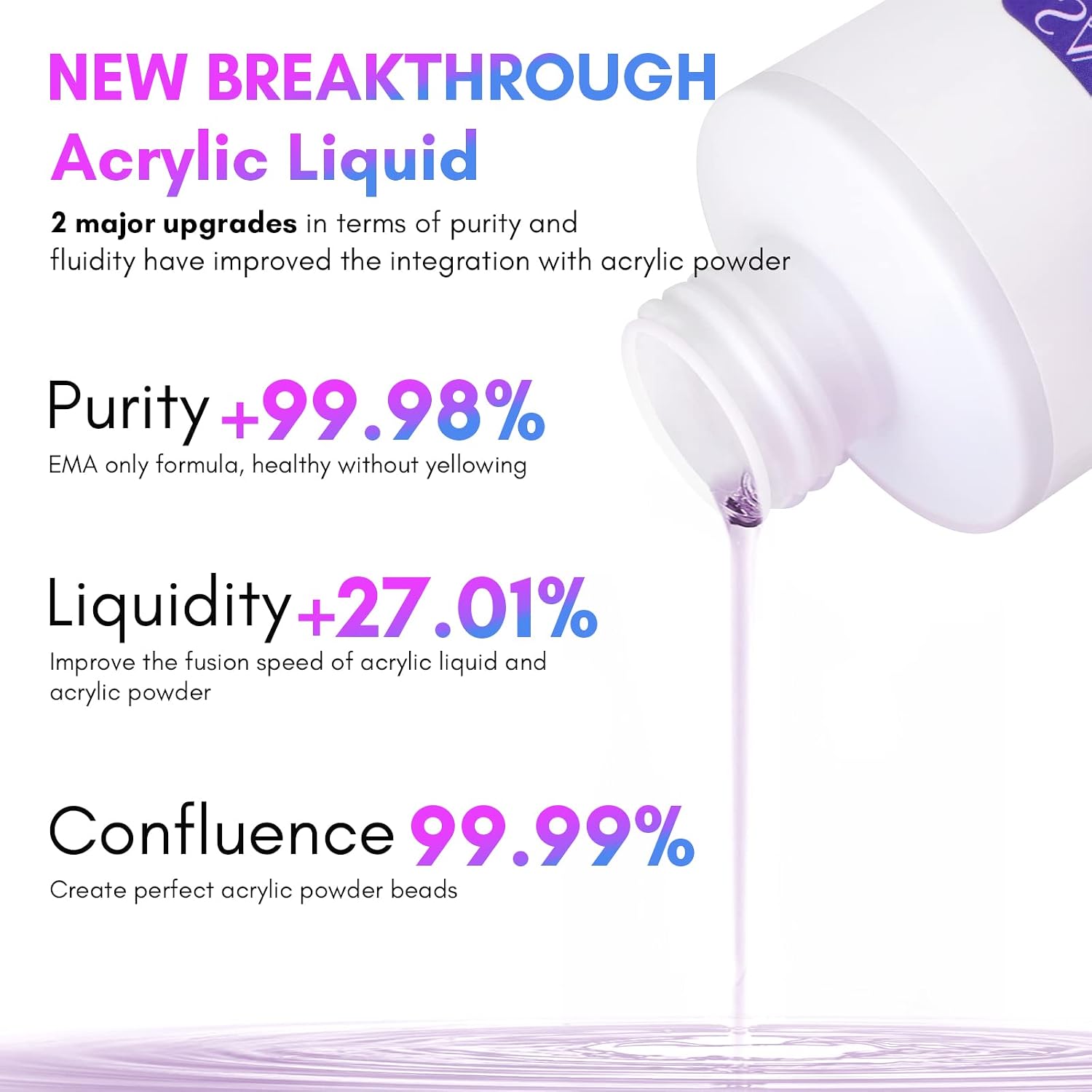 Detalle de Saviland Acryl Liquid für Nägel (240 ml) mit 3 Acrylpinseln – MMA-freie Formel für Verlängerung & Schnitzen